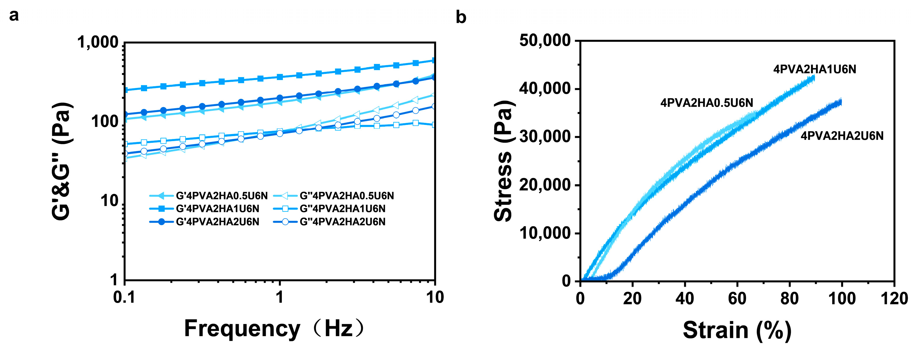 Processes 13 00973 g006
