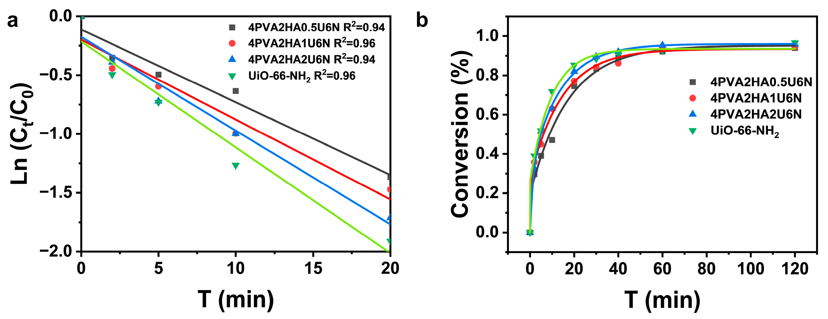 Processes 13 00973 g008