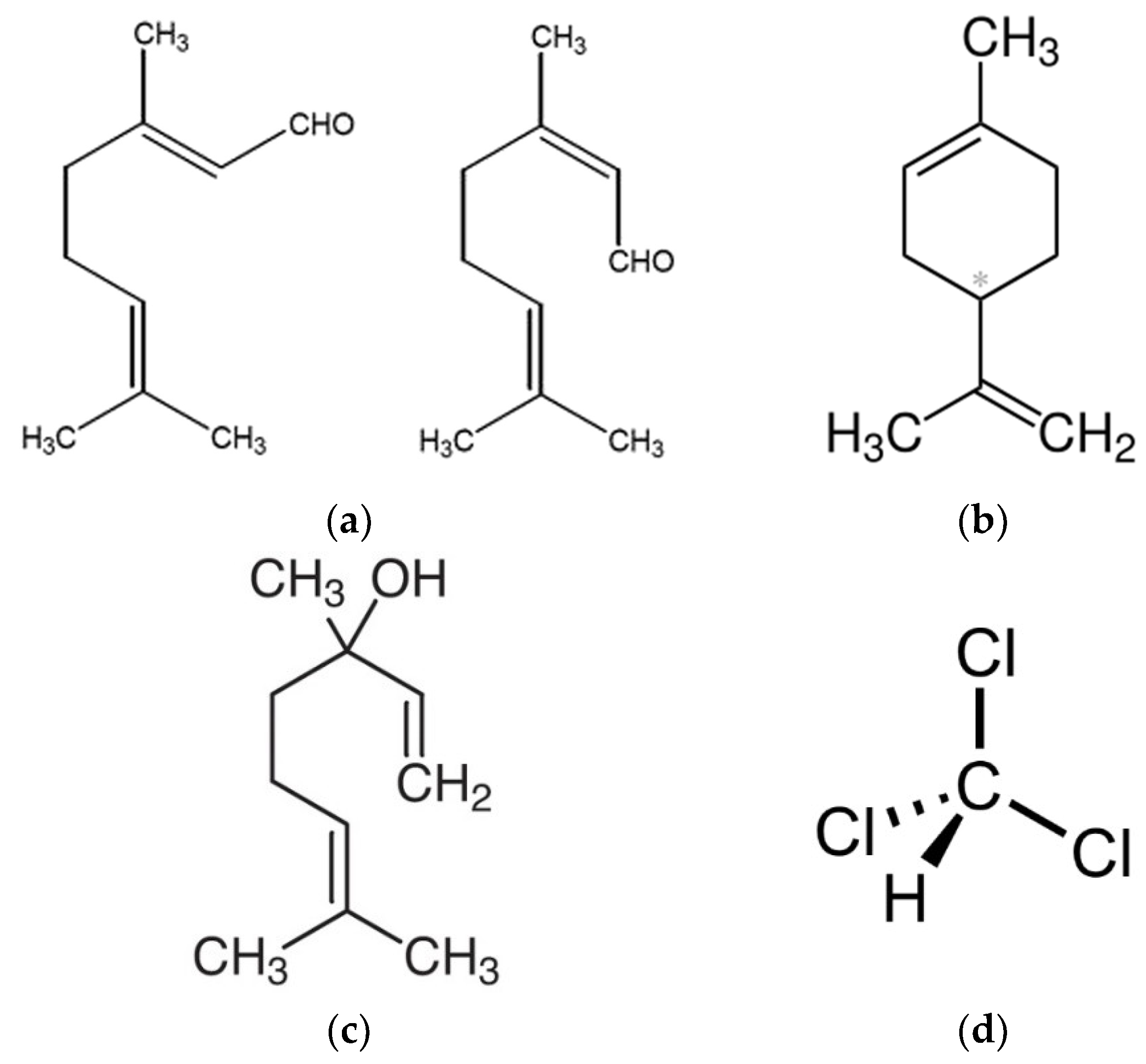 Processes 13 00974 g001