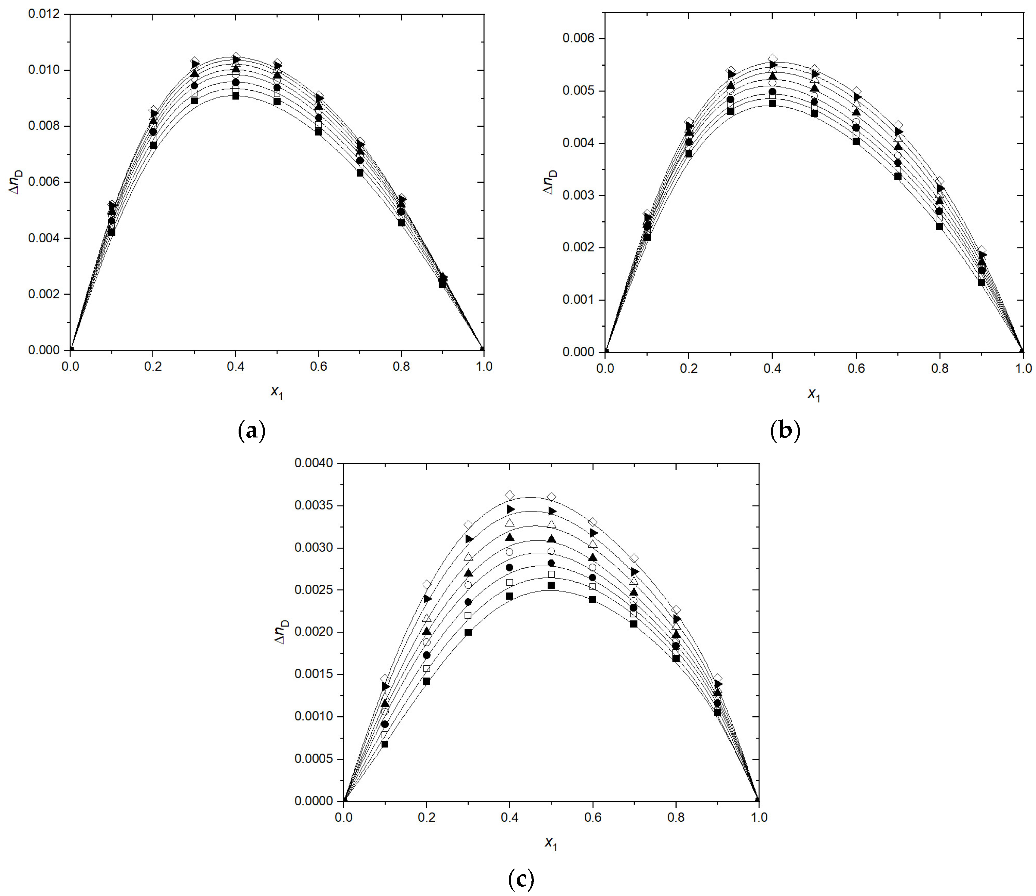 Processes 13 00974 g004