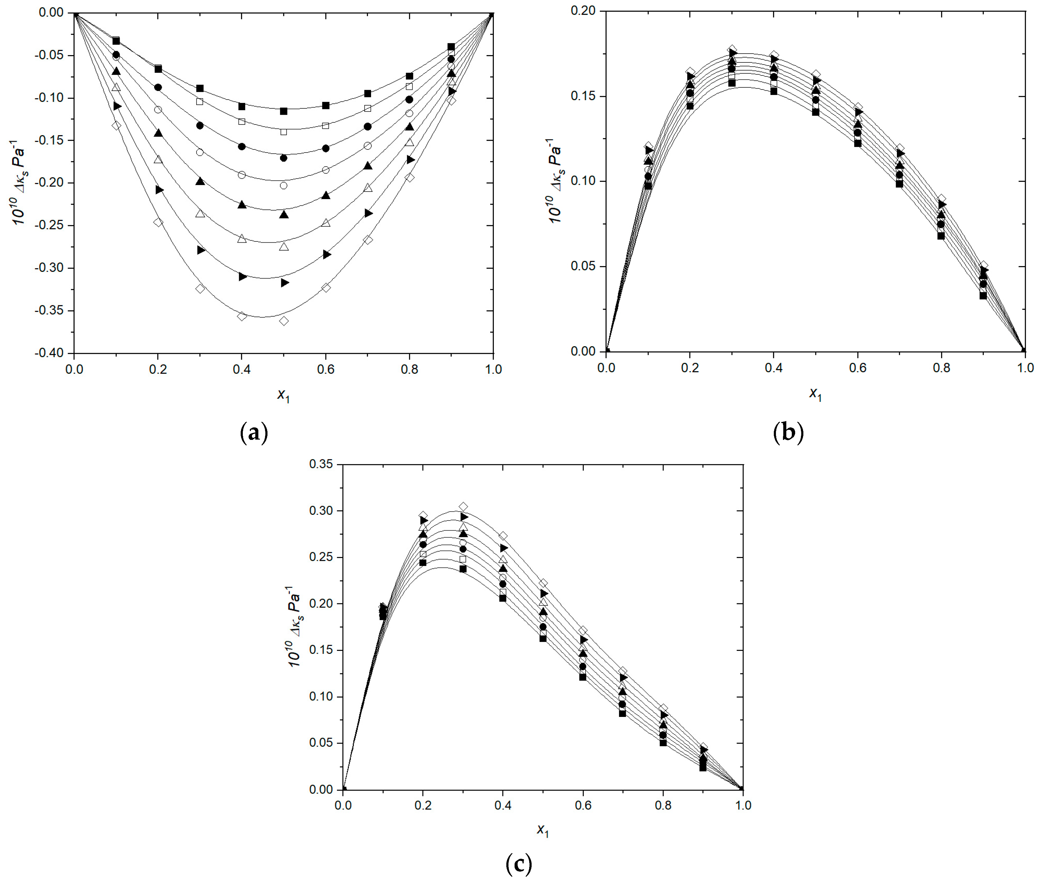 Processes 13 00974 g005