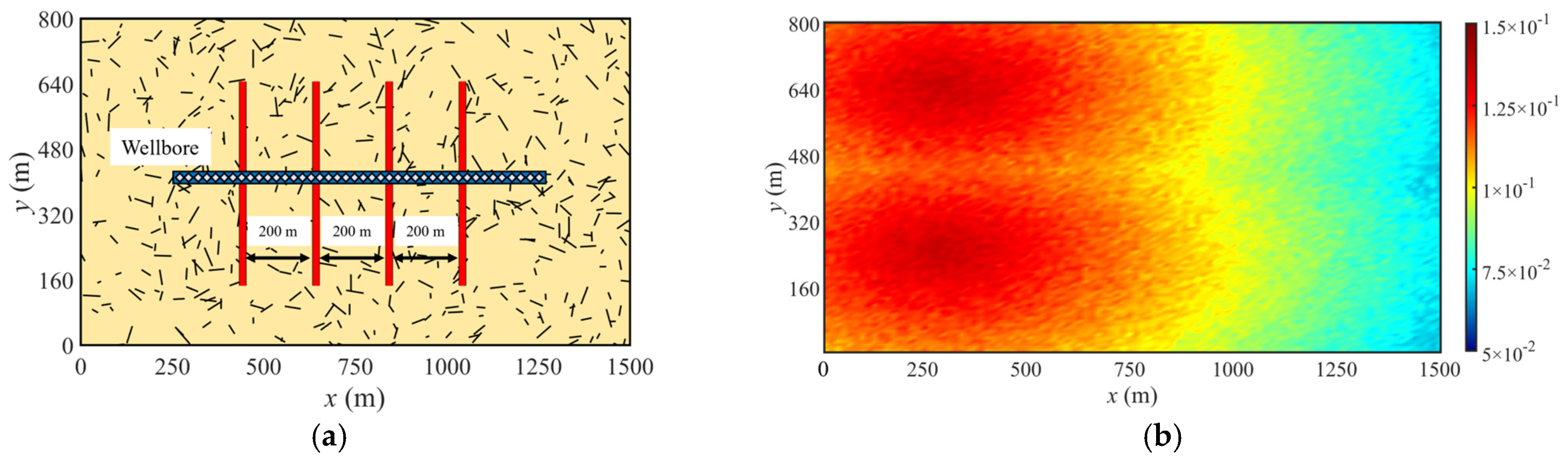 Processes 13 00984 g003