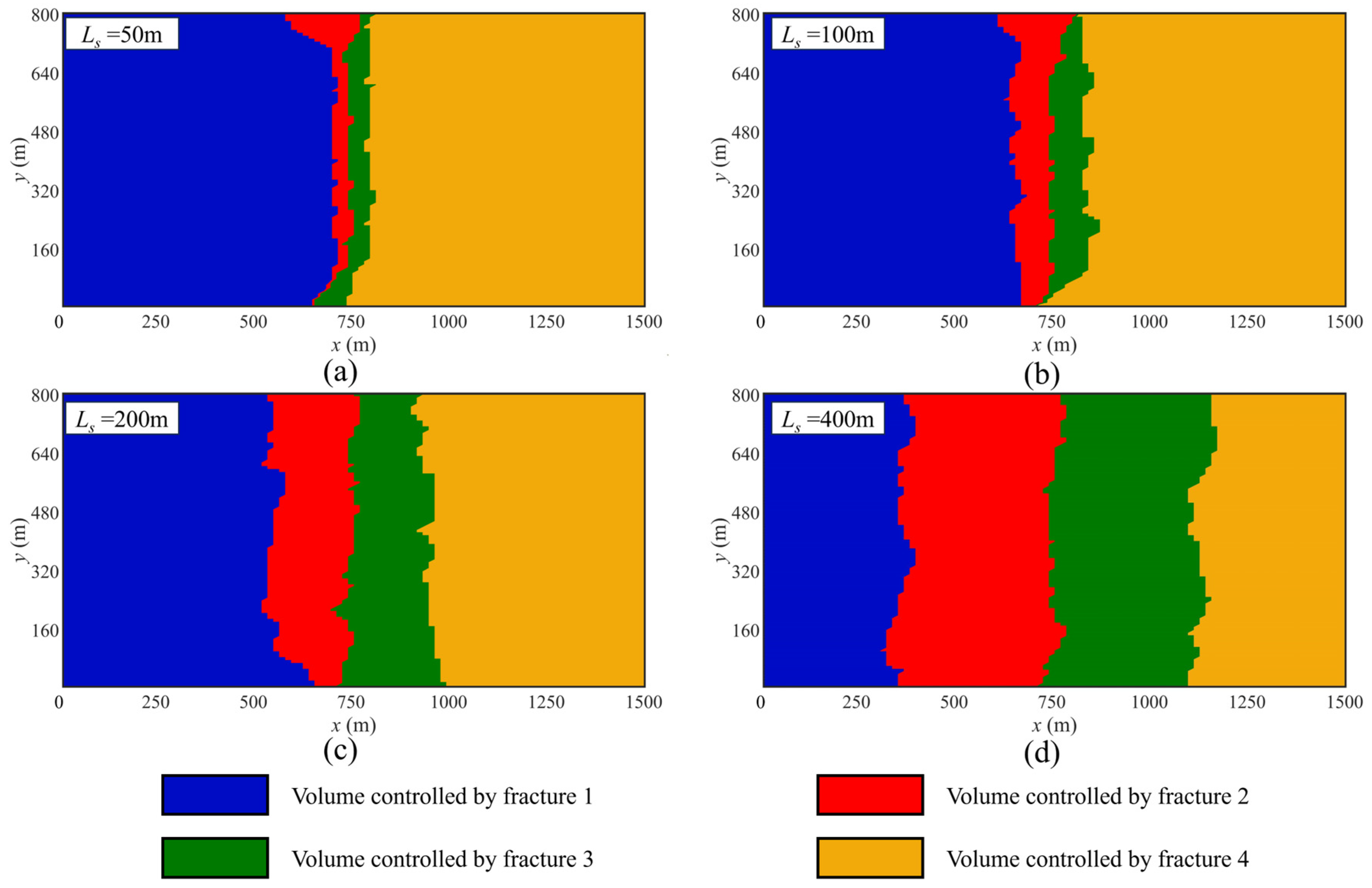 Processes 13 00984 g005