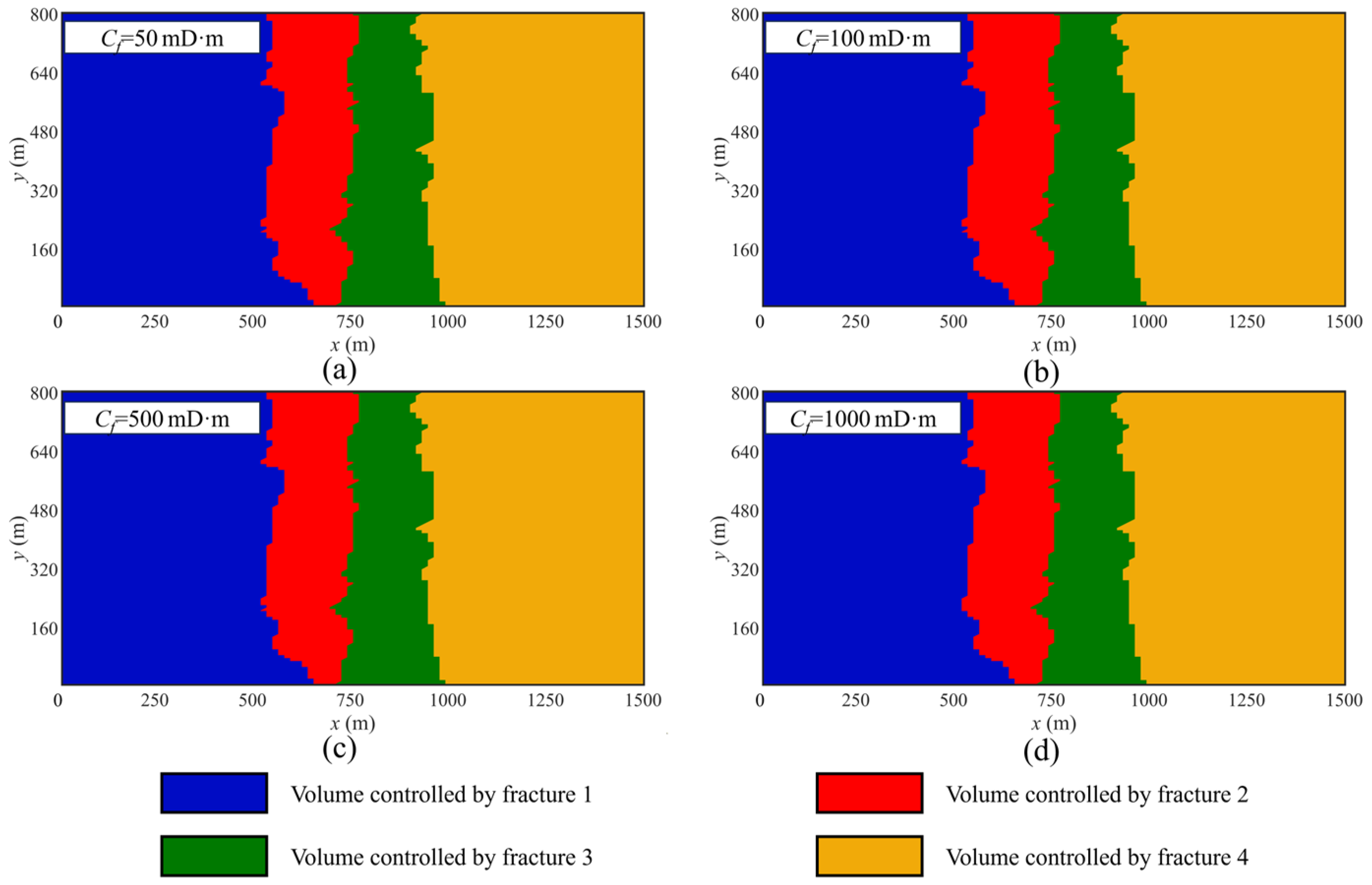 Processes 13 00984 g011