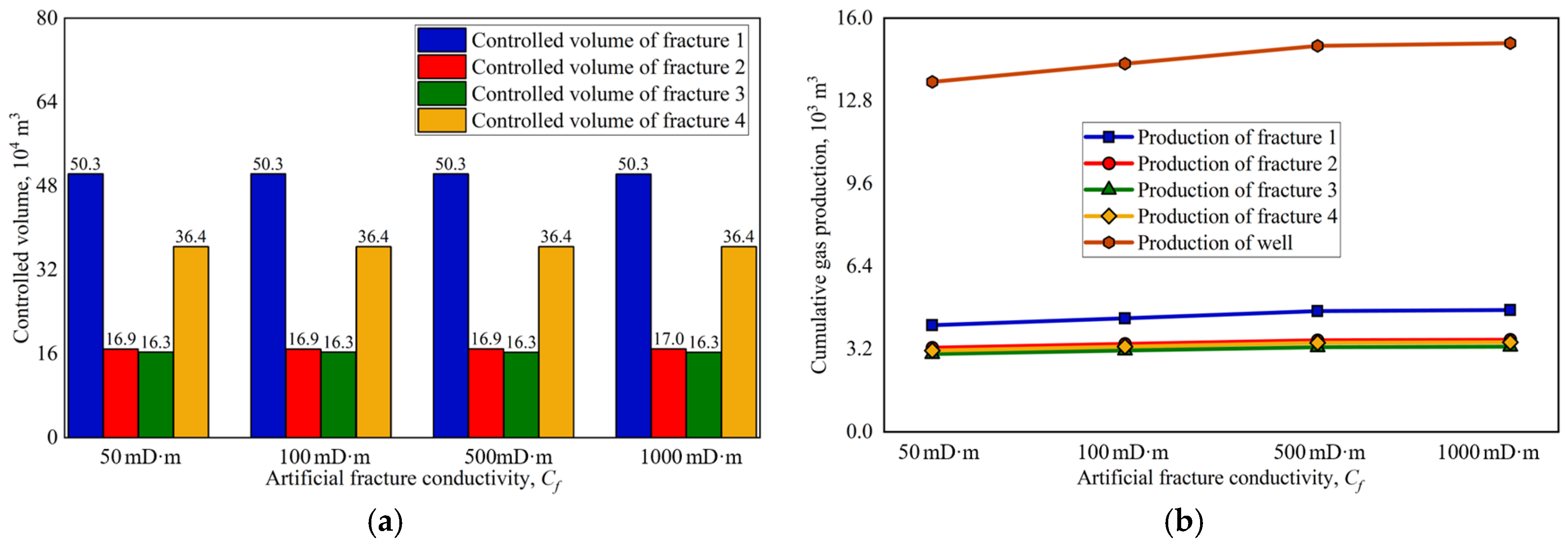 Processes 13 00984 g012