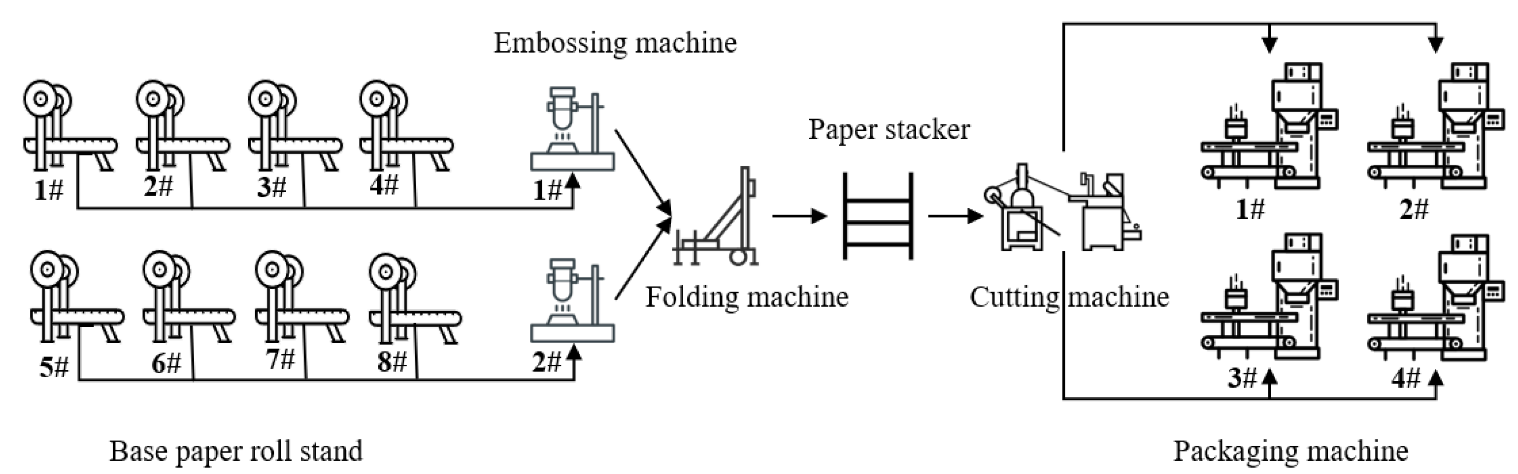 Processes 13 00986 g002