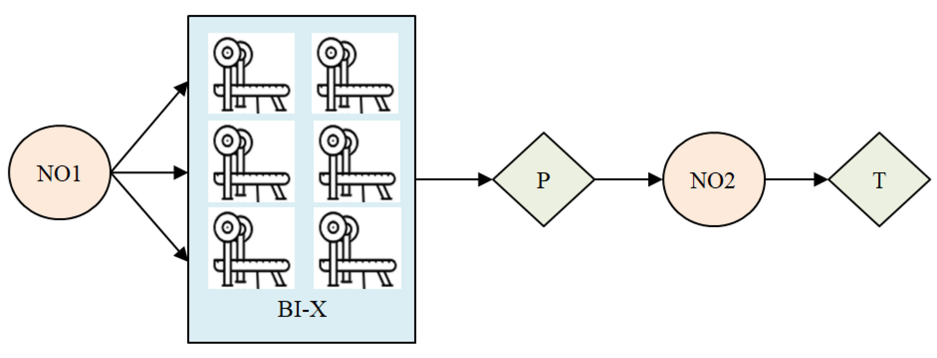 Processes 13 00986 g005