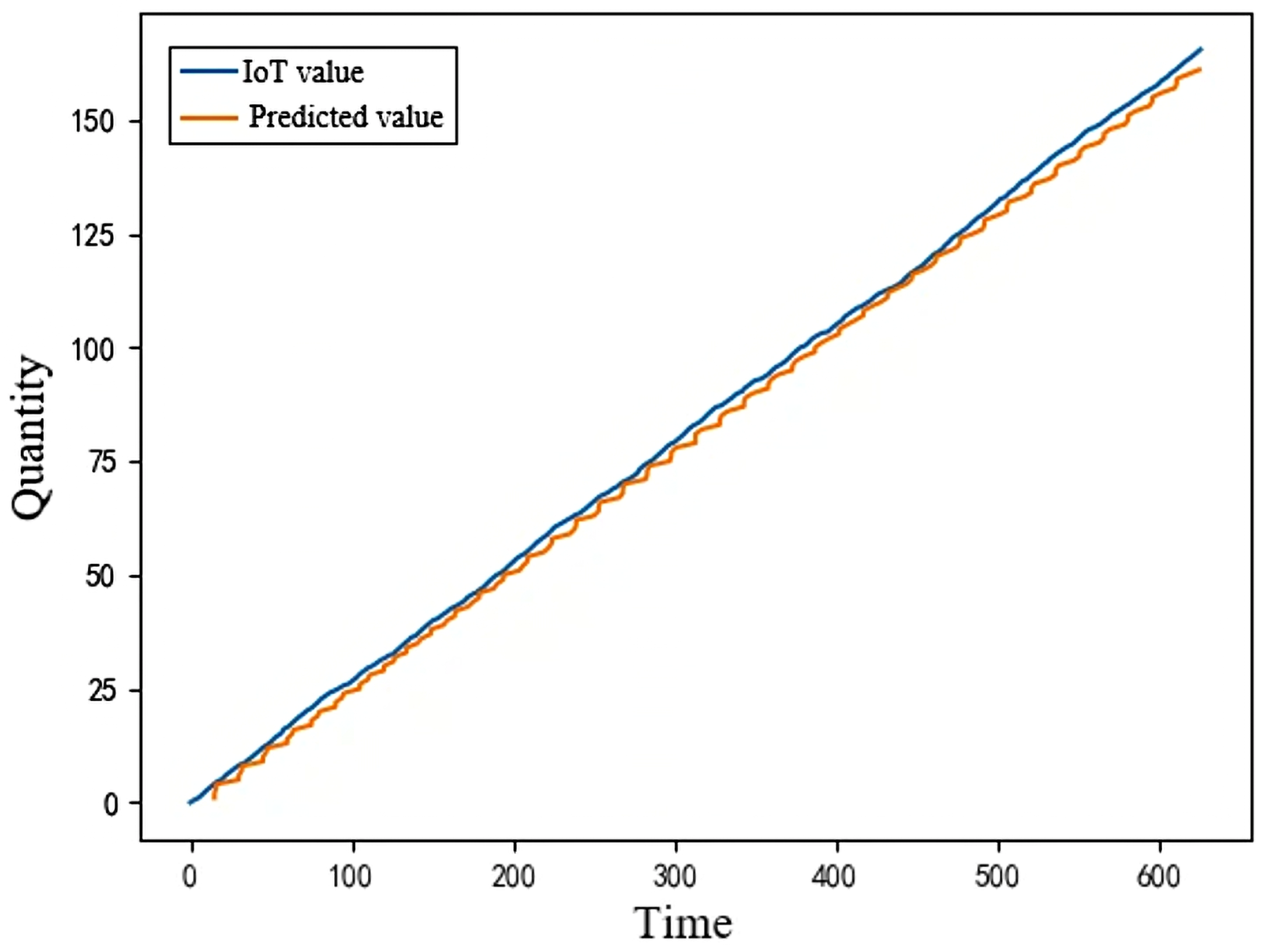 Processes 13 00986 g016