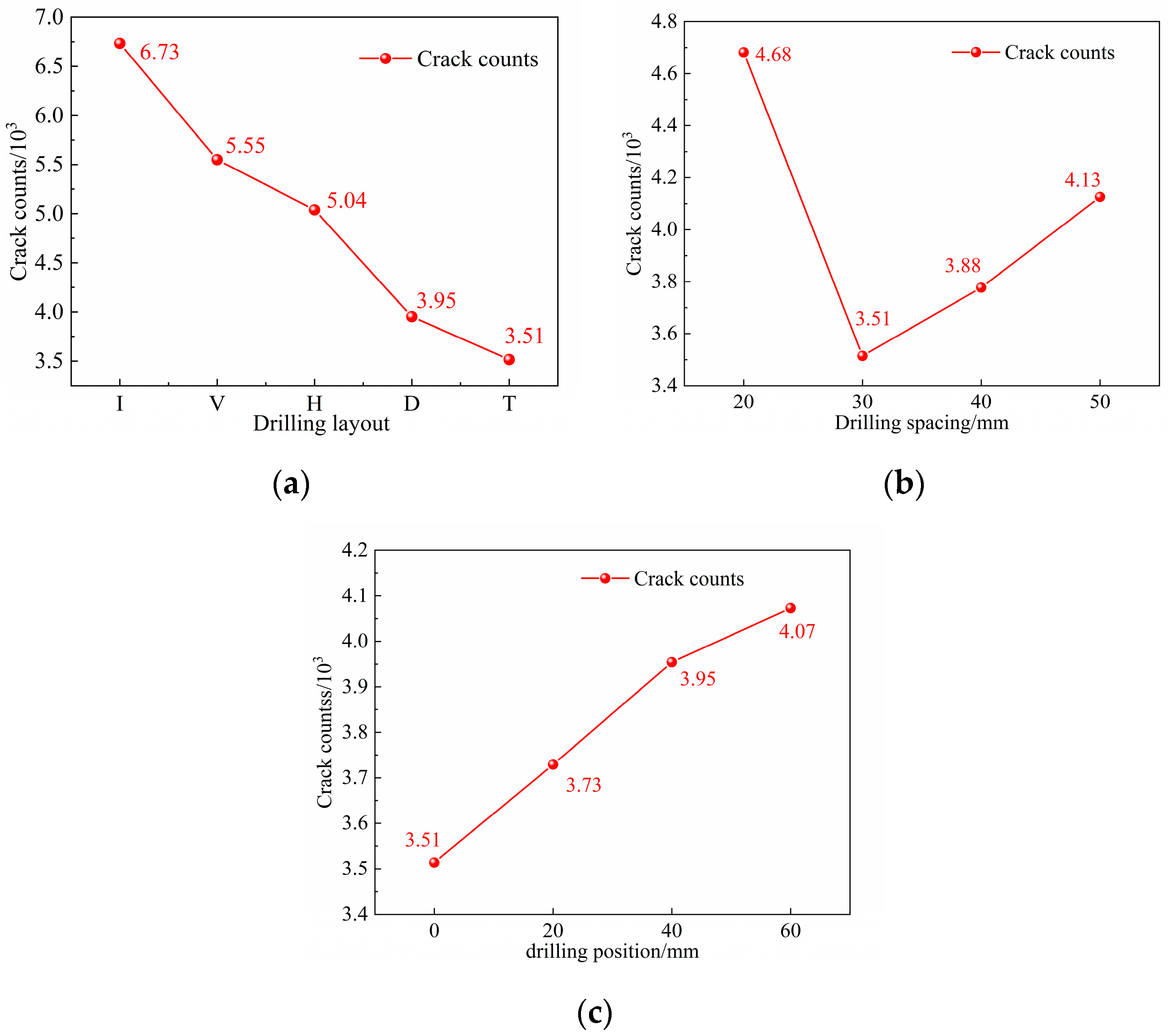Processes 13 00993 g017