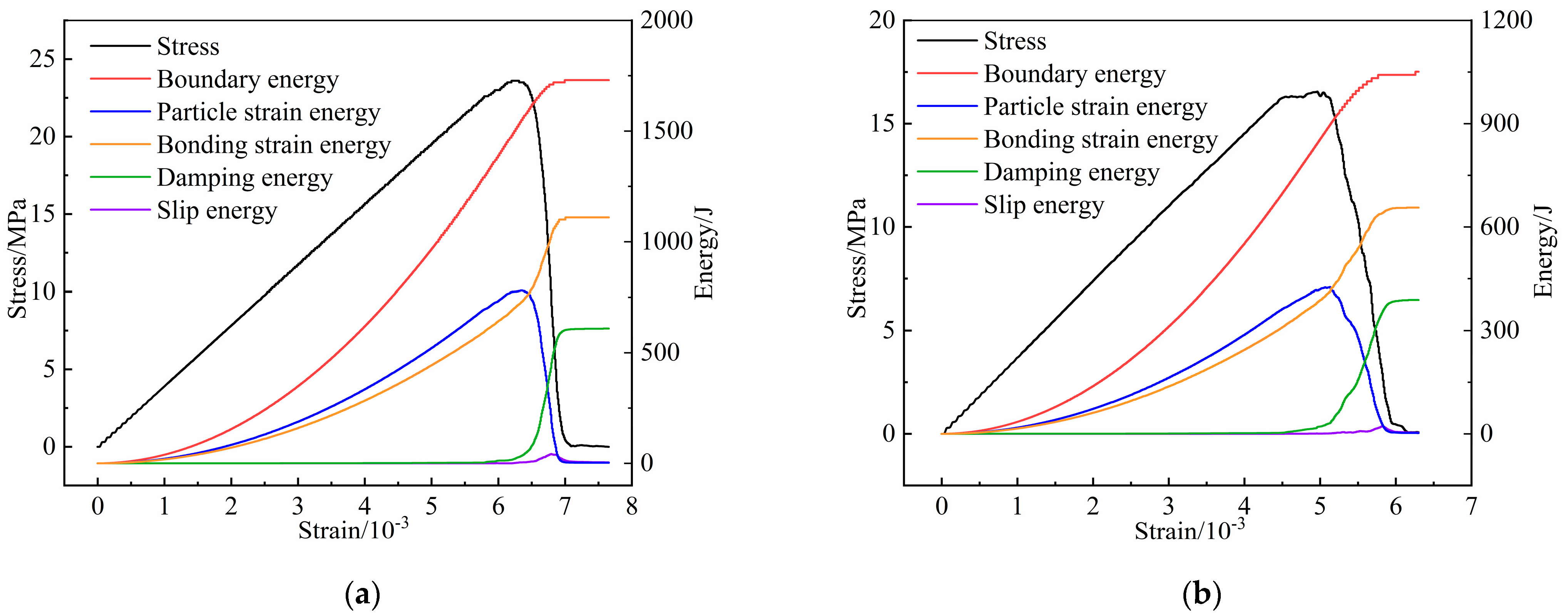 Processes 13 00993 g018