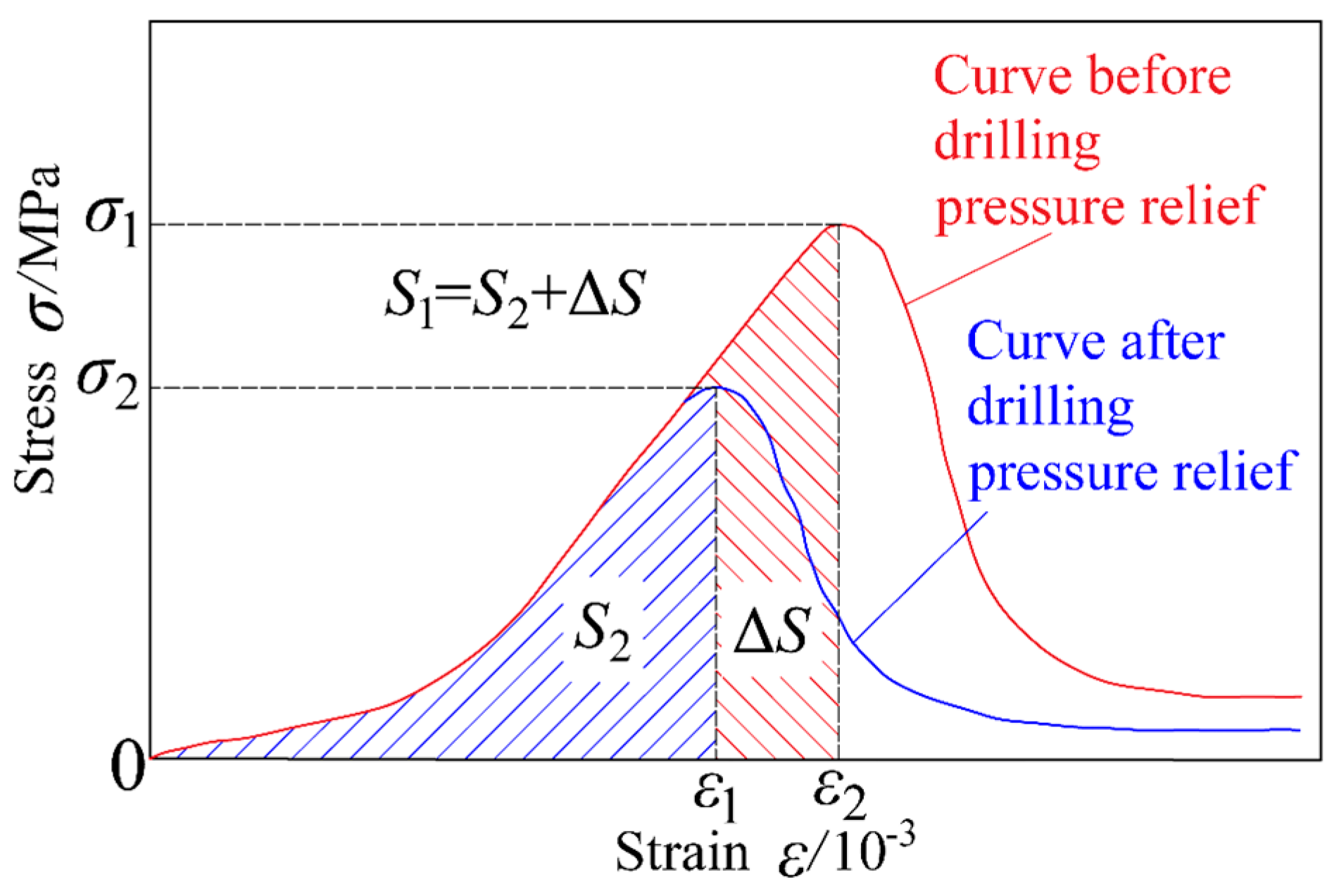 Processes 13 00993 g019