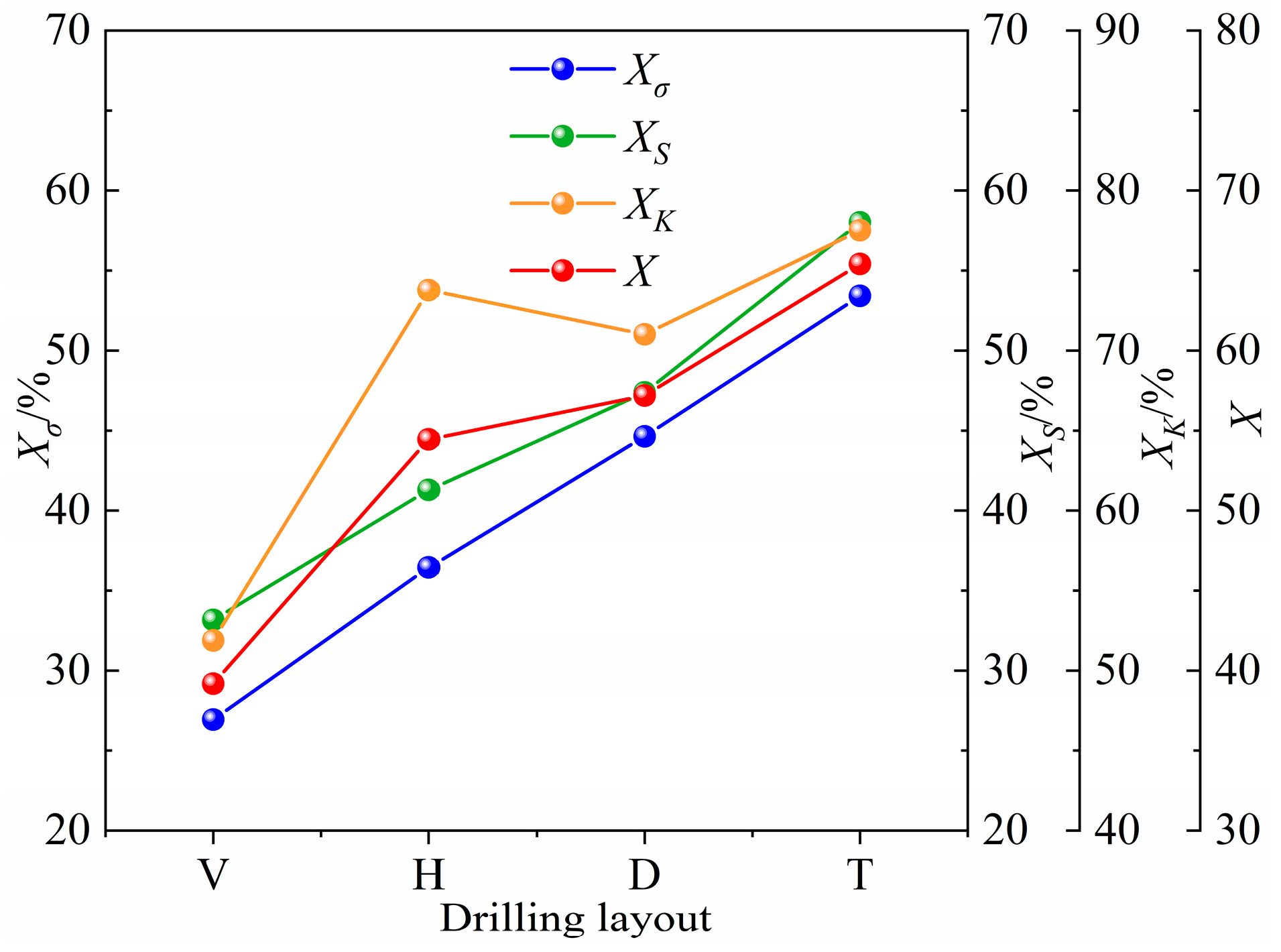 Processes 13 00993 g020