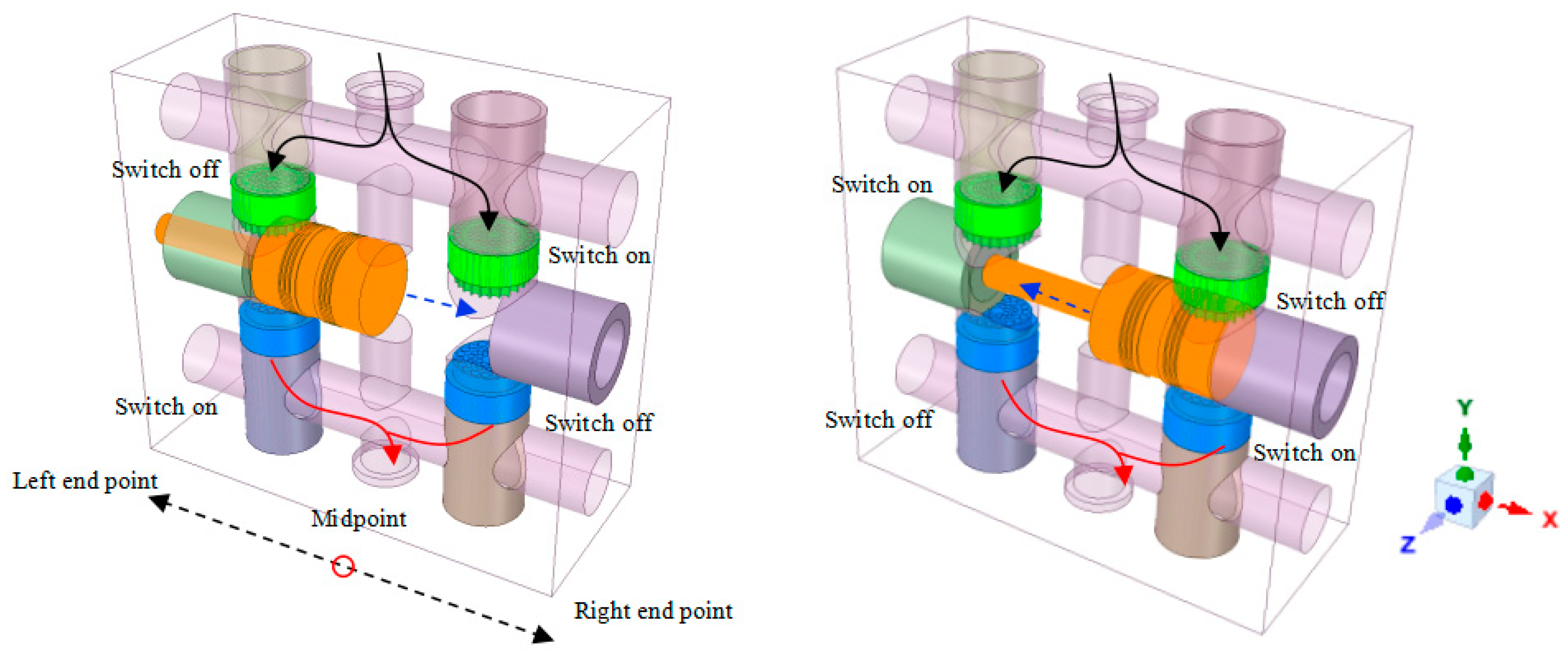 Processes 13 00996 g001 Processes 13 00996 g001