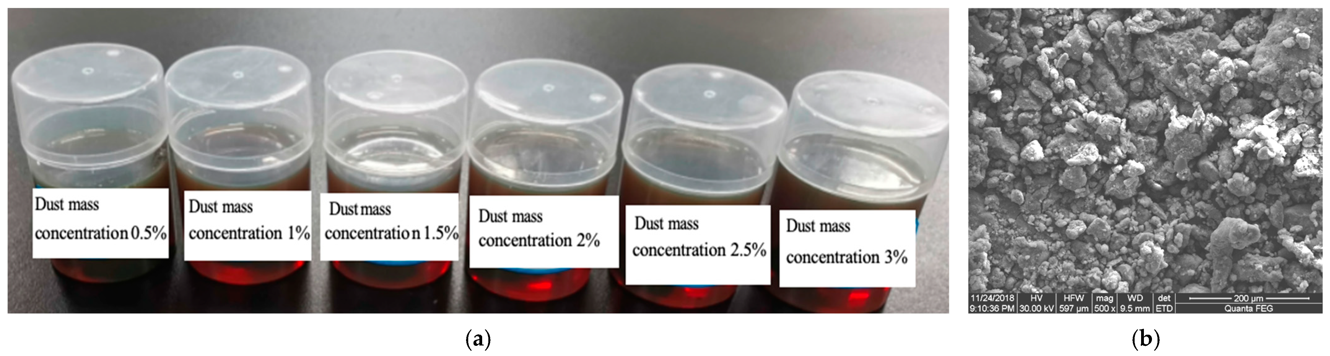 Processes 13 00996 g002 Processes 13 00996 g002