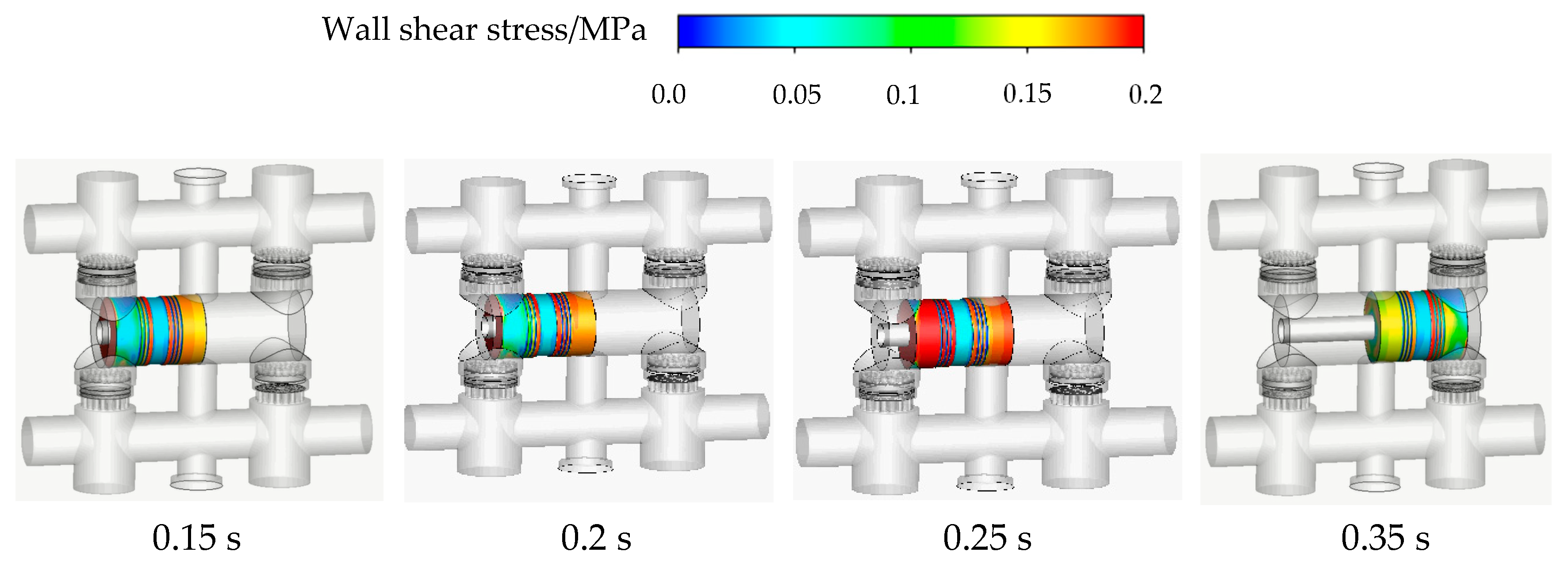 Processes 13 00996 g006 Processes 13 00996 g006