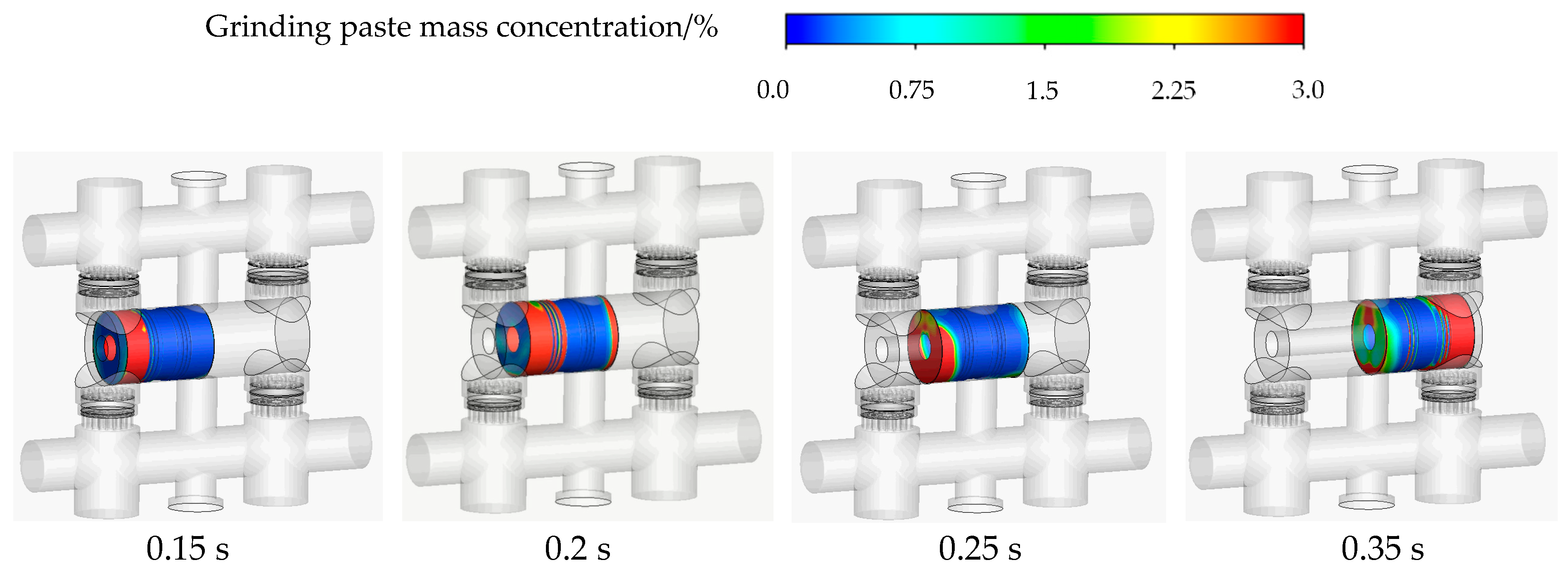 Processes 13 00996 g007 Processes 13 00996 g007