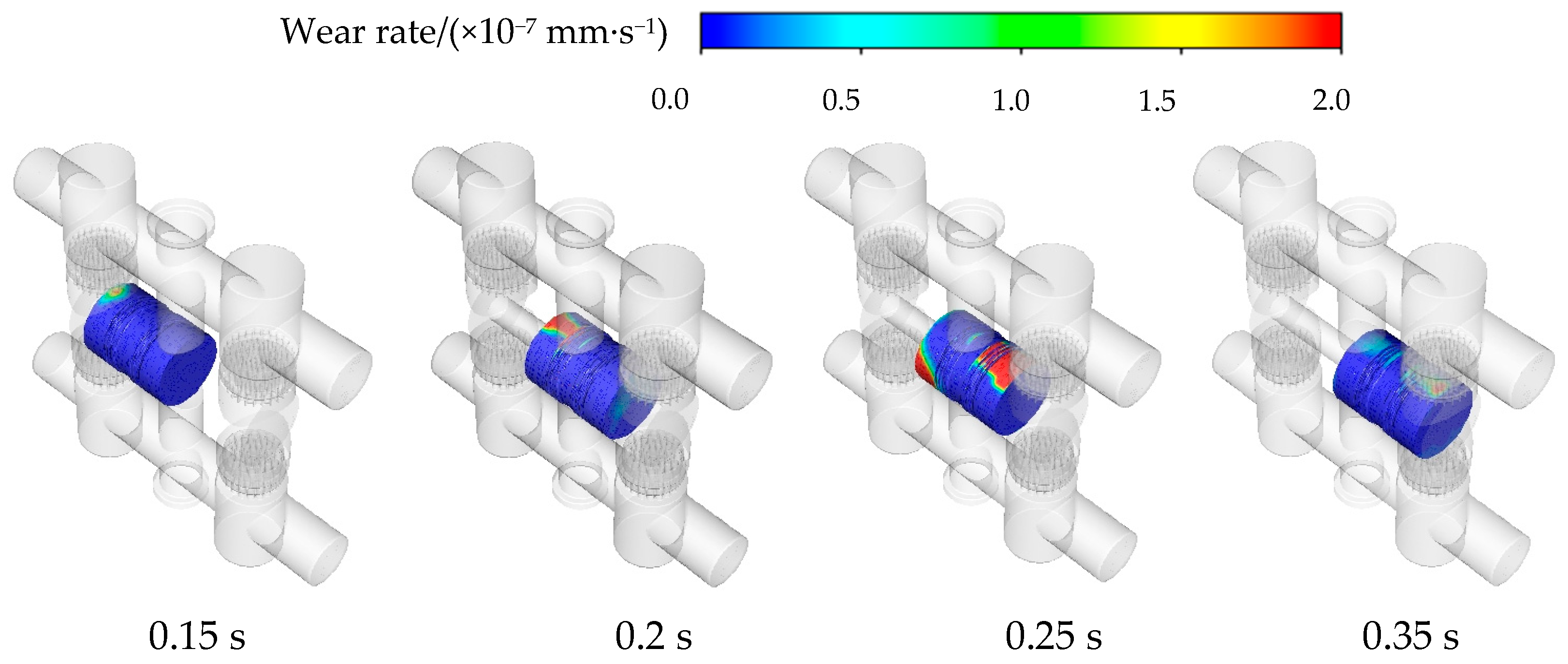 Processes 13 00996 g008 Processes 13 00996 g008