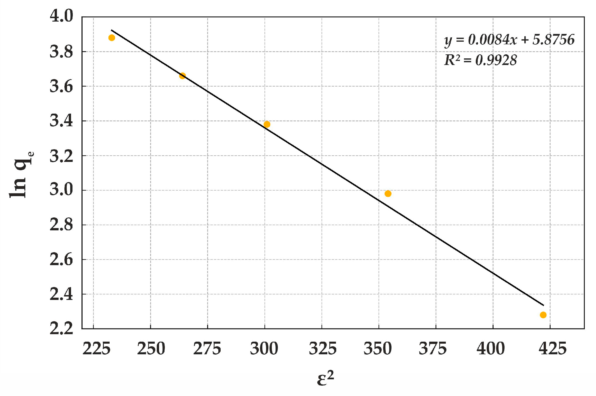 Processes 13 00997 g016