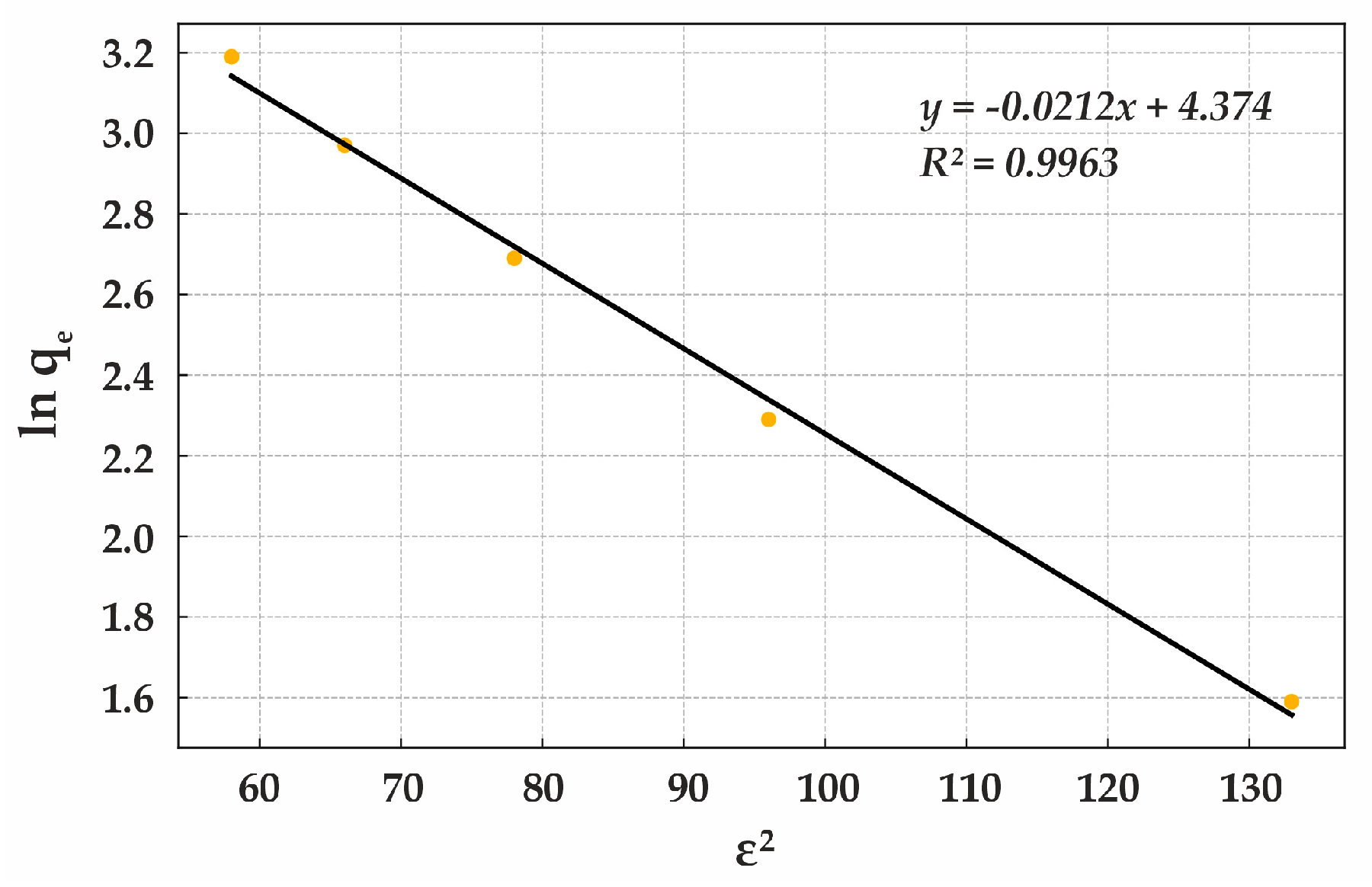 Processes 13 00997 g017
