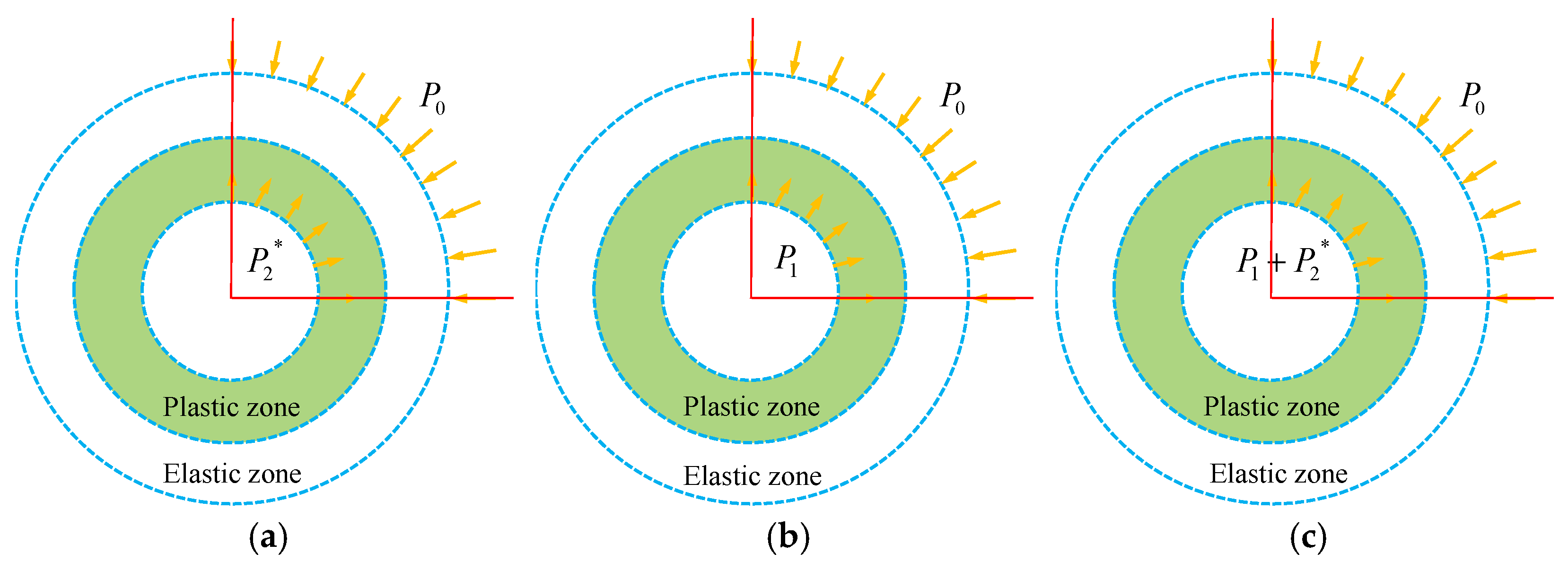 Processes 13 01003 g003