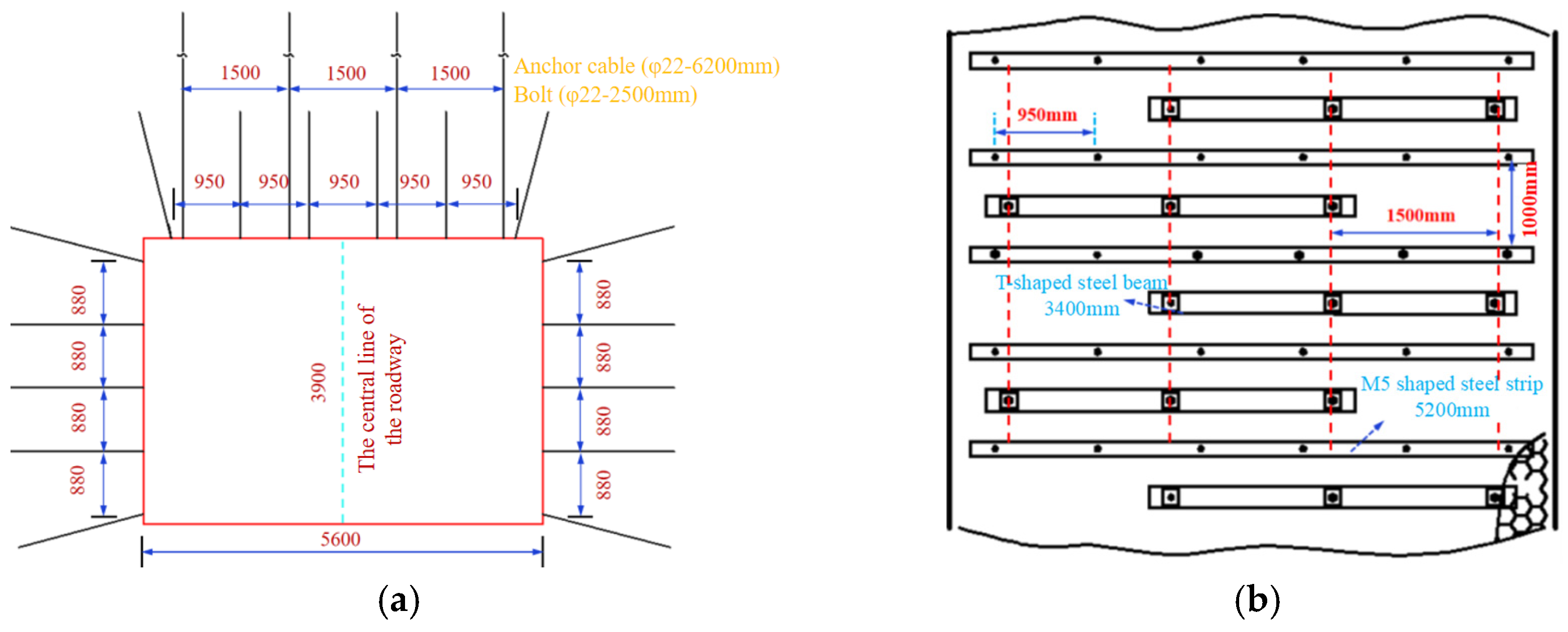 Processes 13 01003 g008