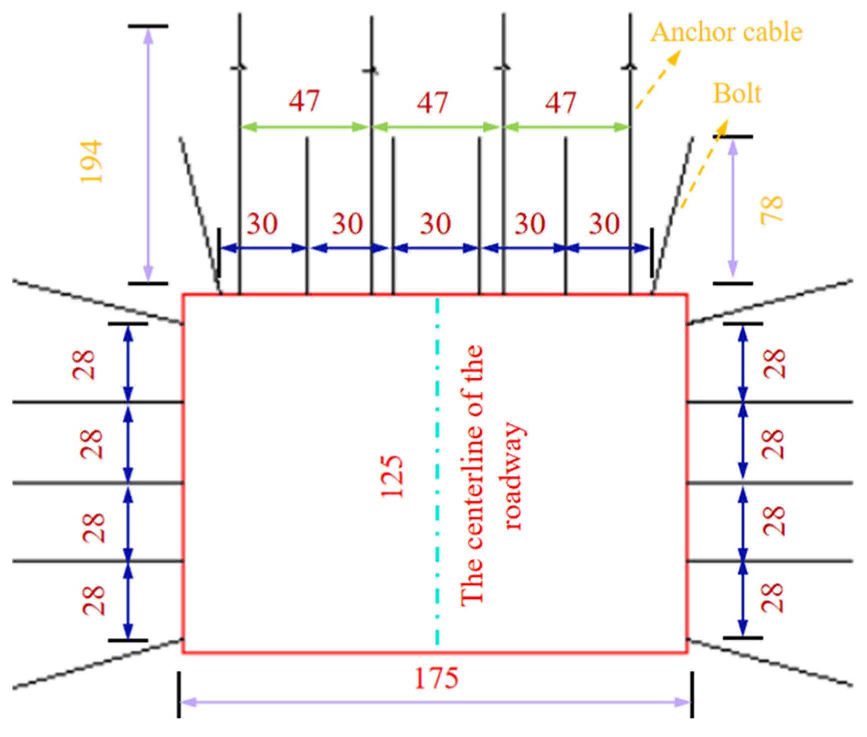 Processes 13 01003 g010