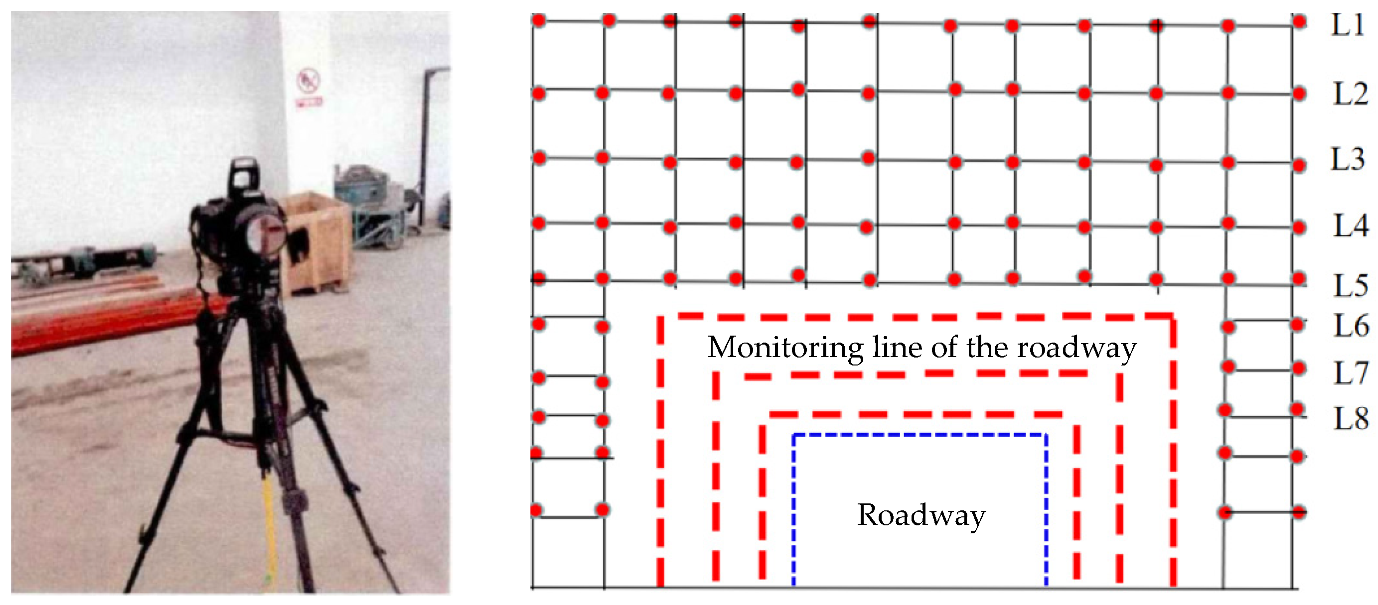 Processes 13 01003 g011