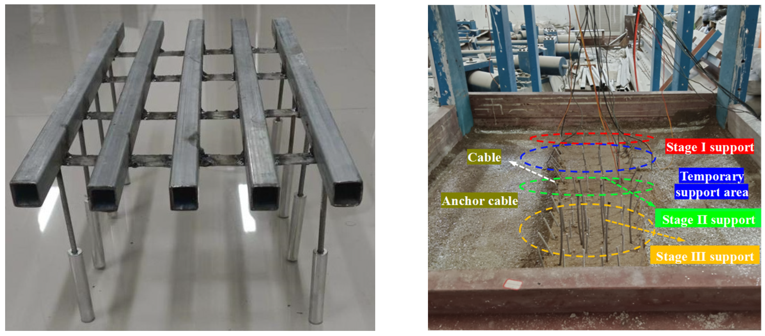 Processes 13 01003 g012