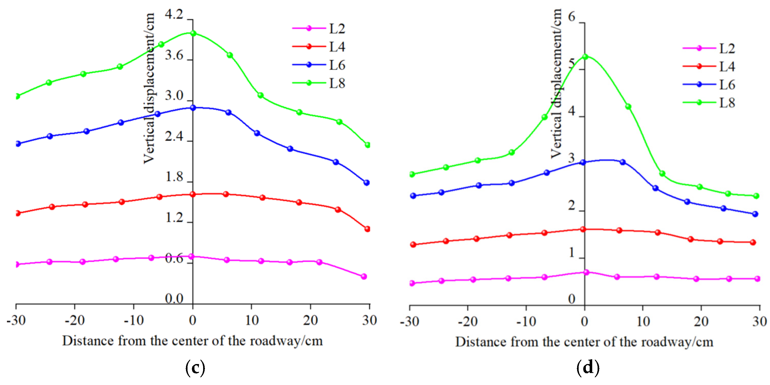 Processes 13 01003 g016b