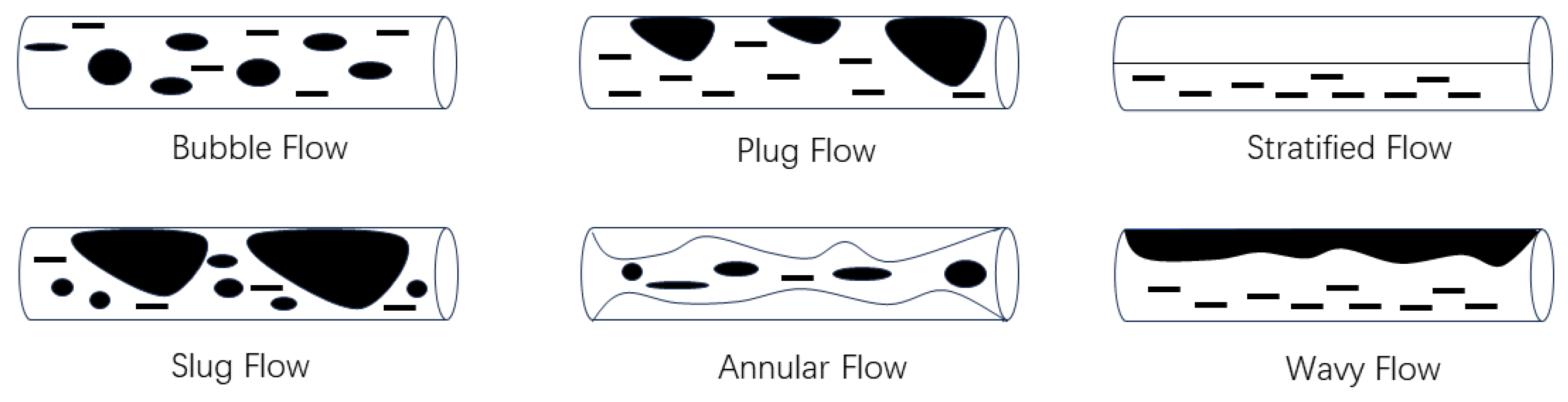 Processes 13 01004 g002