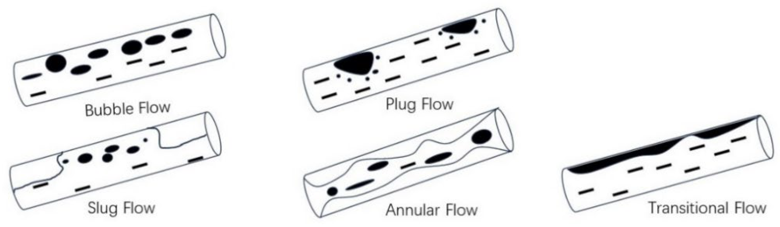 Processes 13 01004 g003