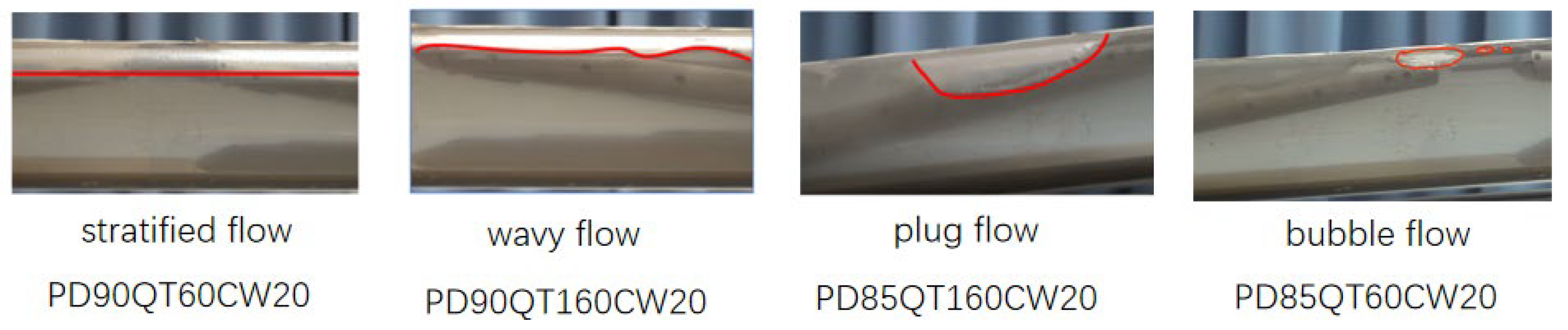 Processes 13 01004 g004