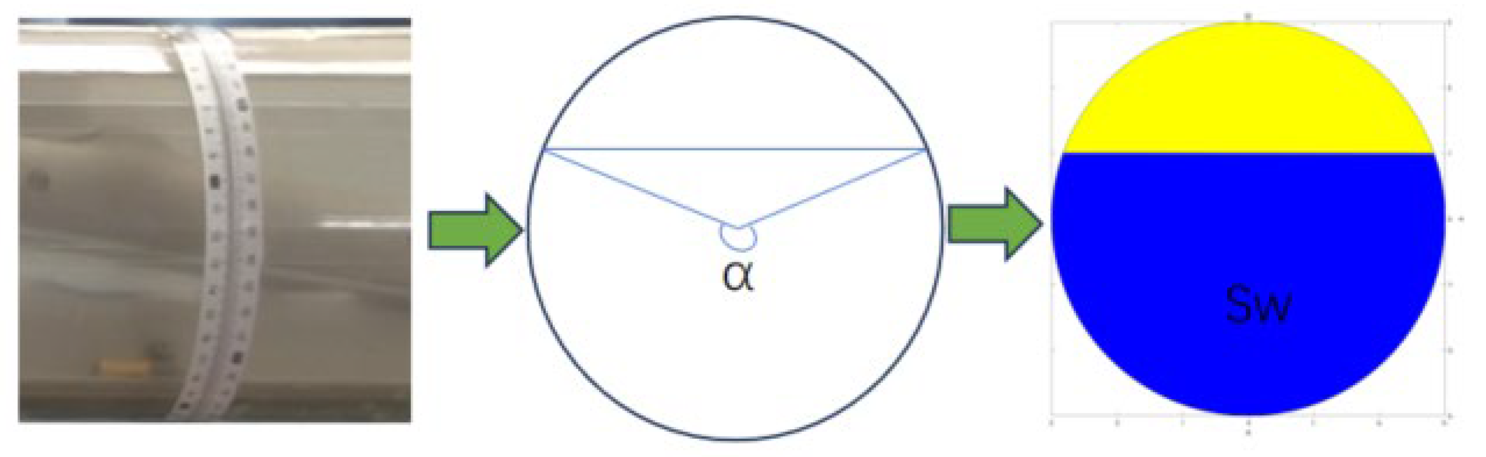 Processes 13 01004 g006