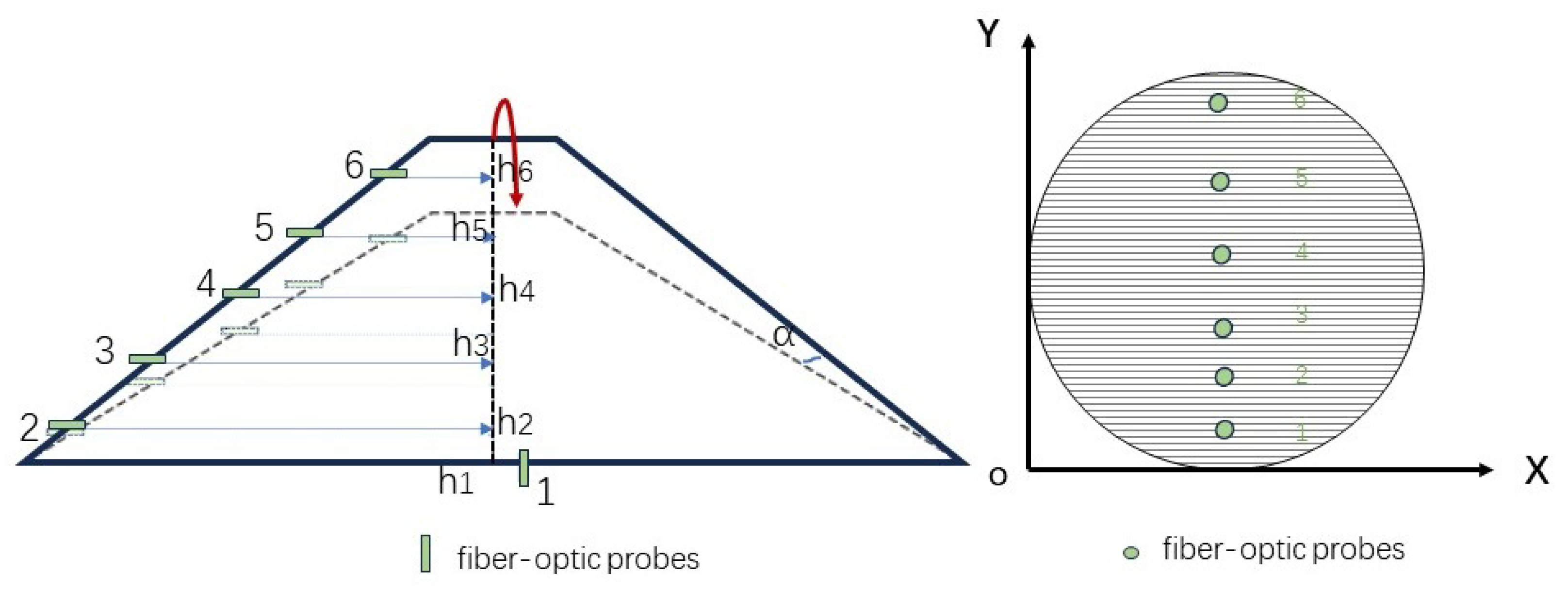 Processes 13 01004 g007