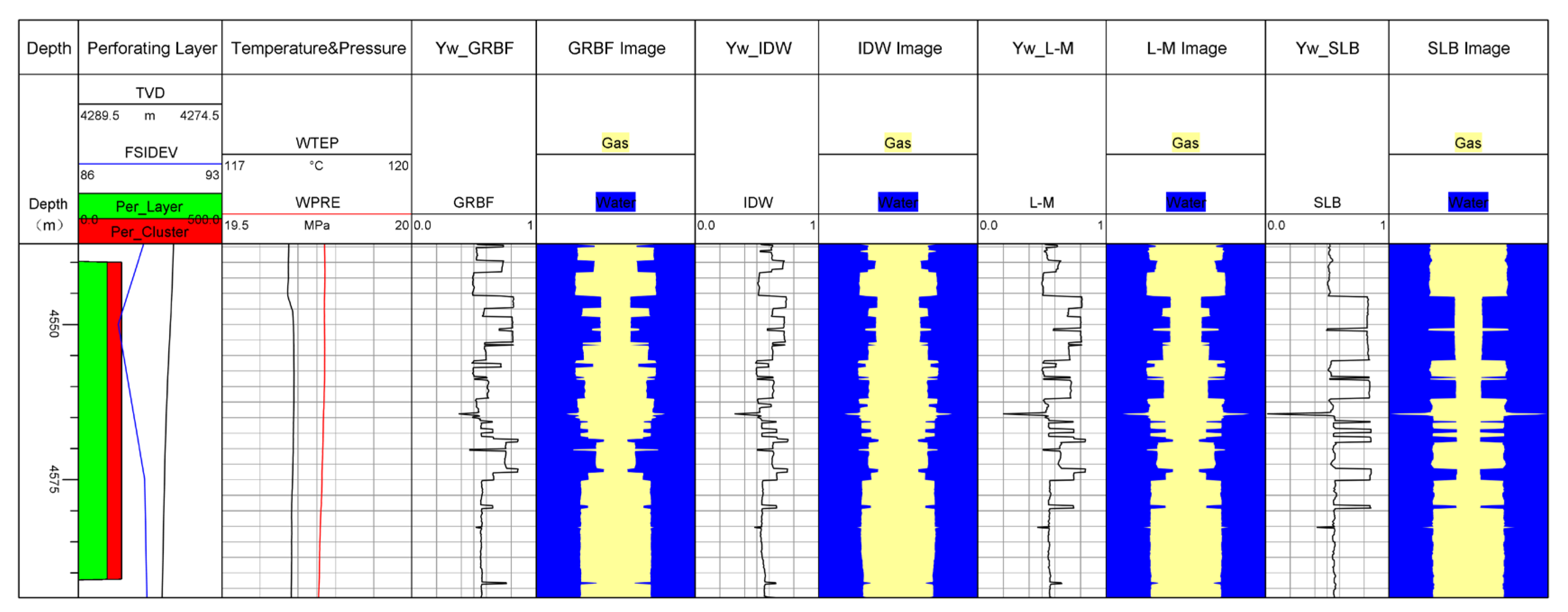 Processes 13 01004 g014