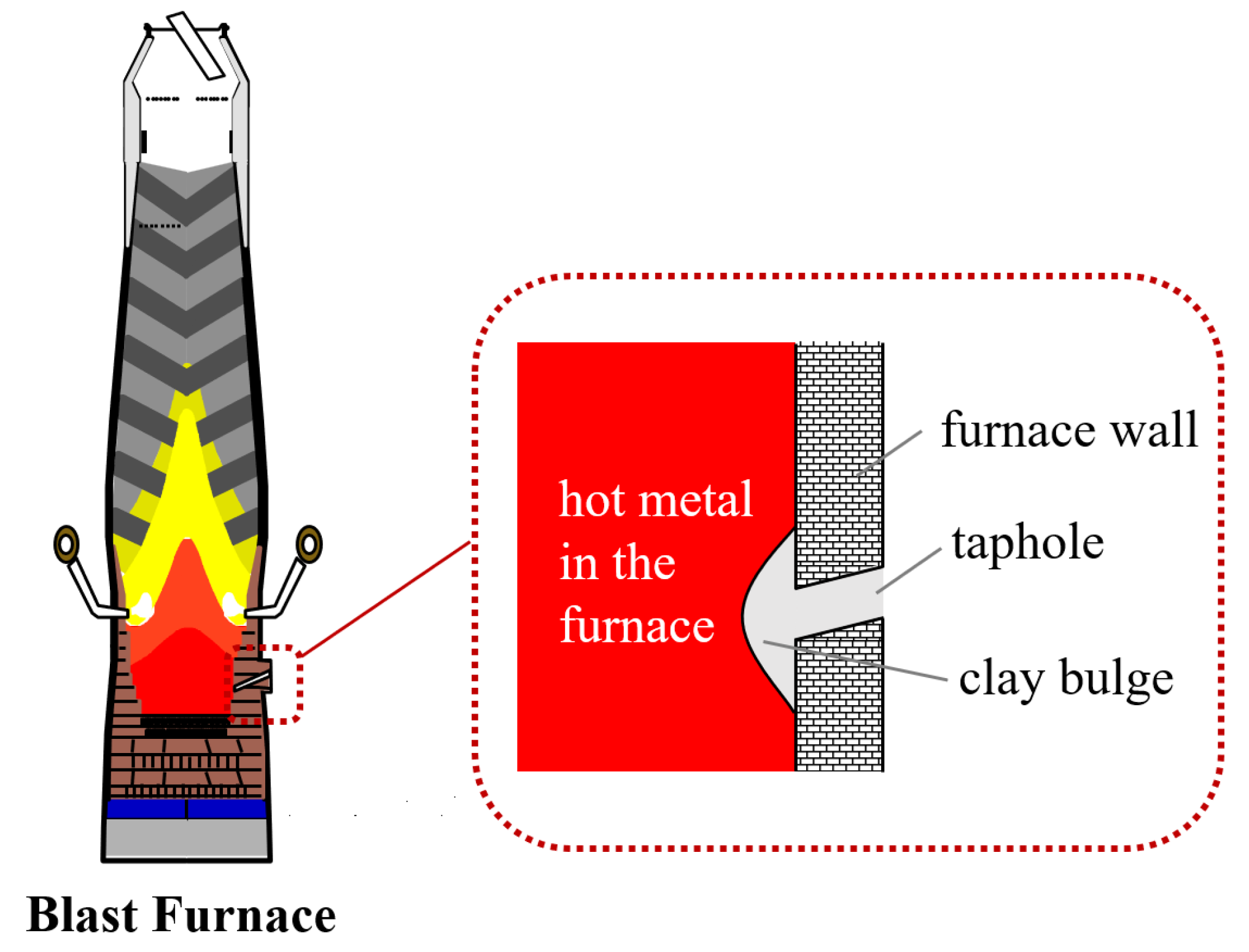 Processes 13 01006 g001