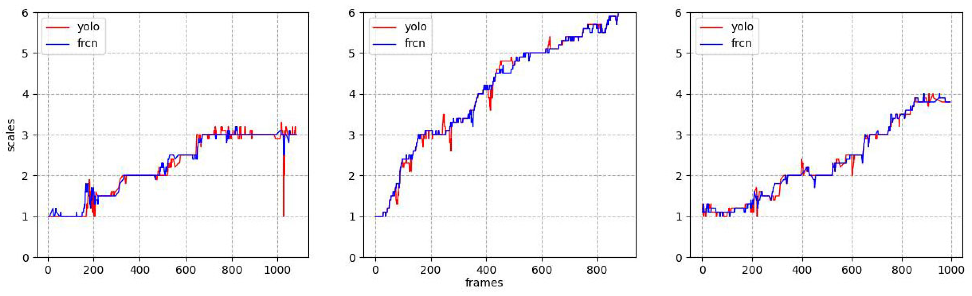Processes 13 01006 g004