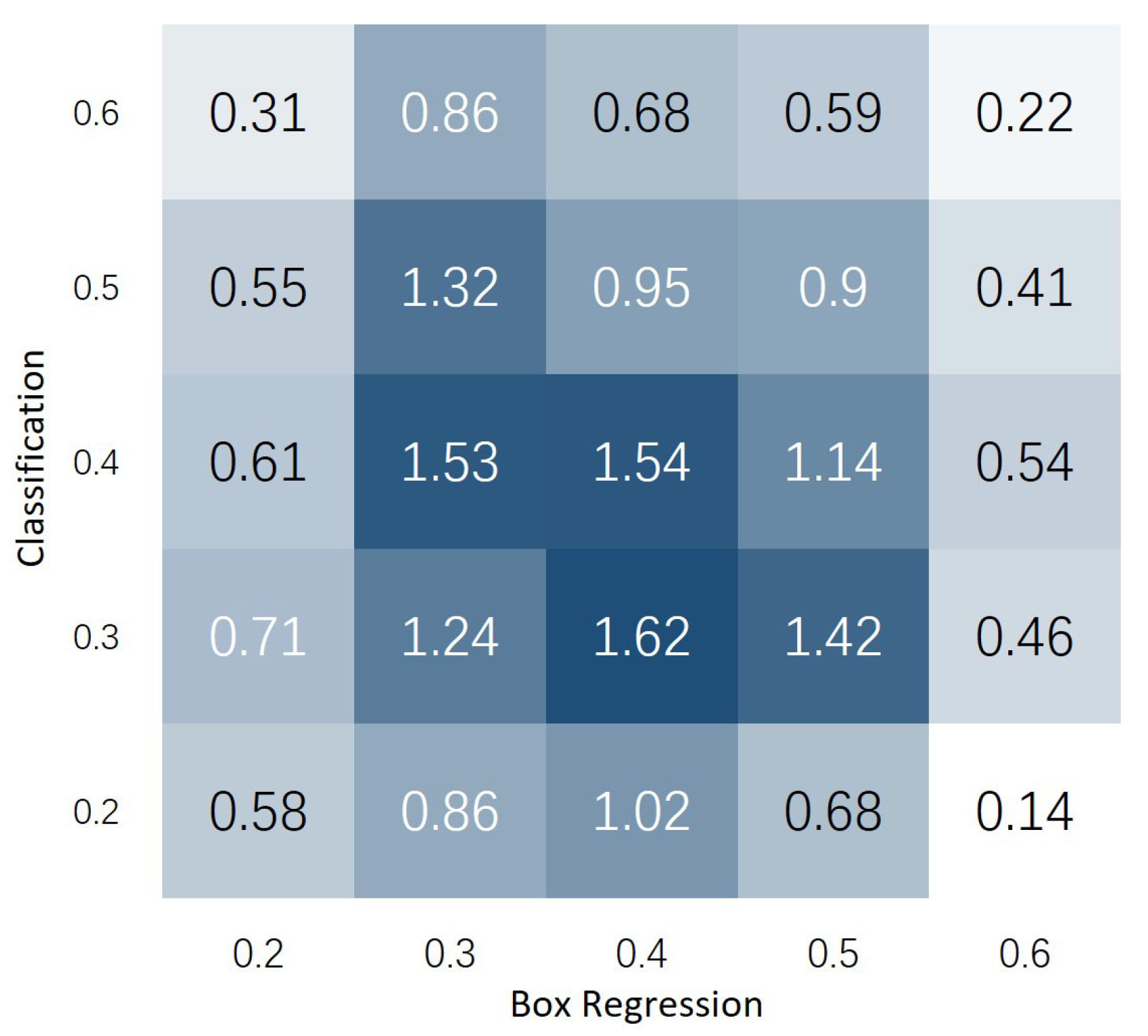 Processes 13 01006 g009