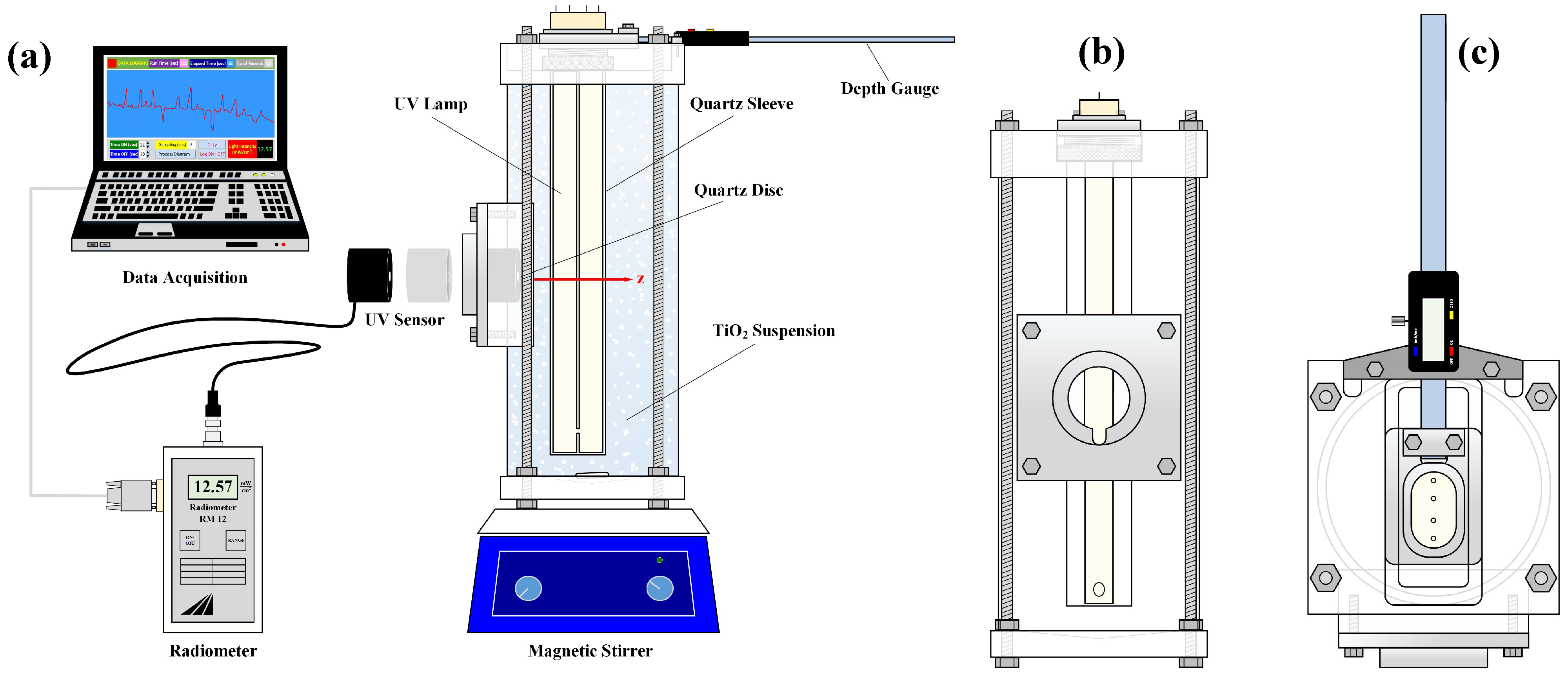 Processes 13 01007 g001