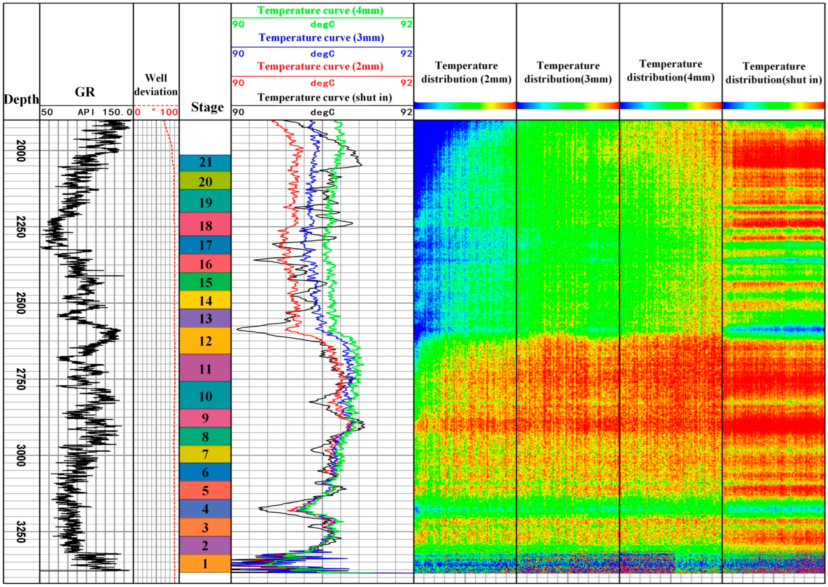 Processes 13 01008 g010