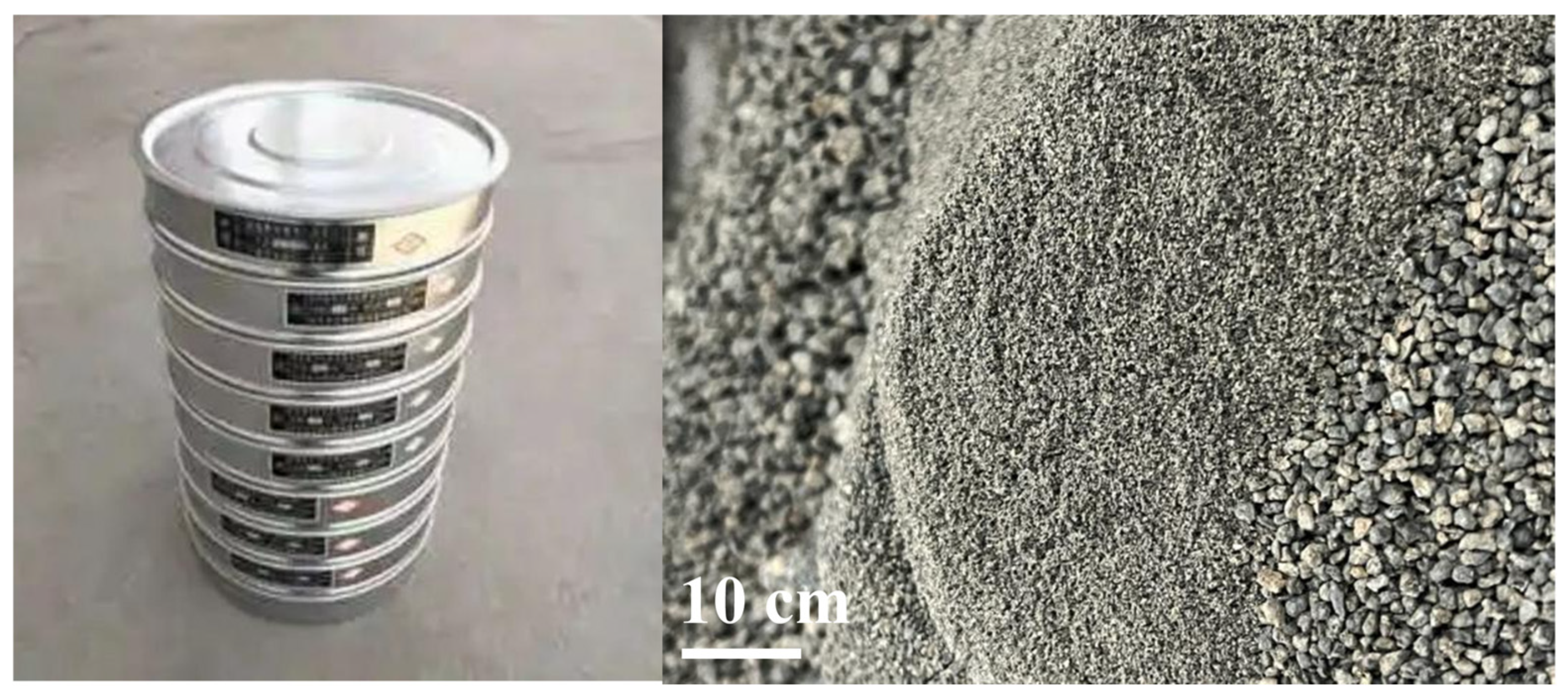 Processes 13 01012 g004