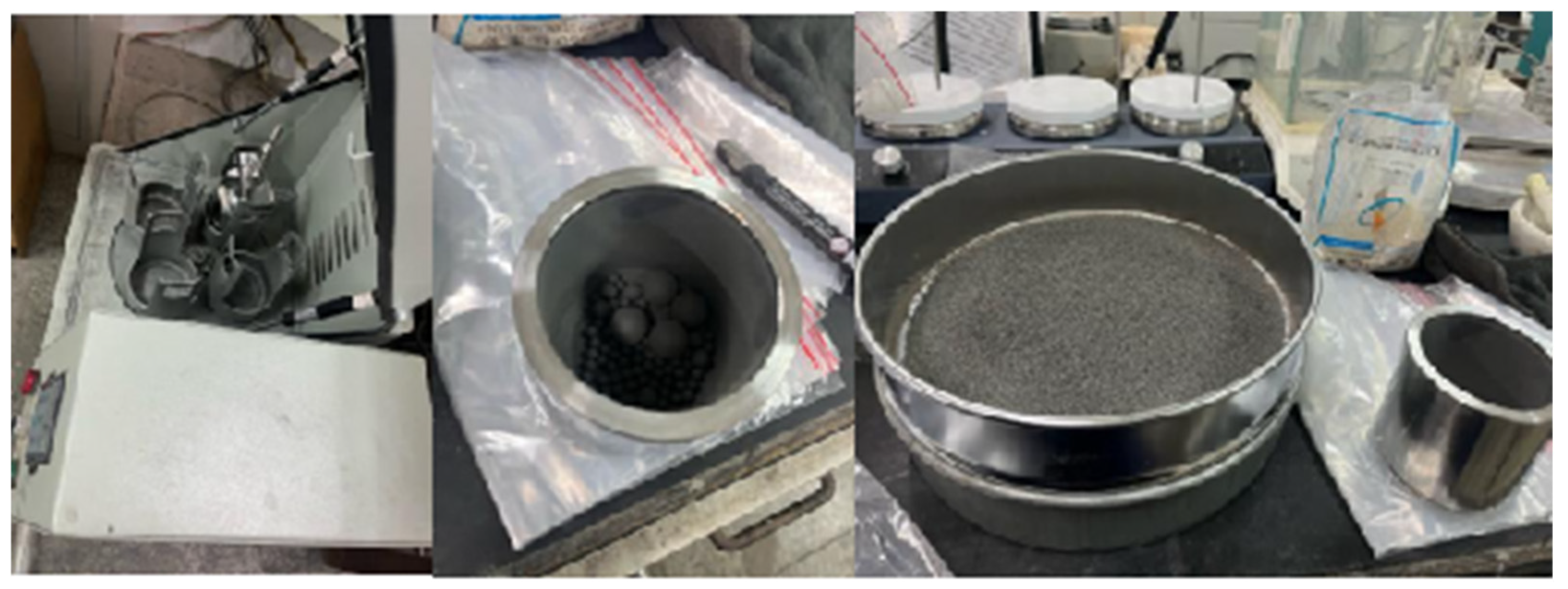 Processes 13 01012 g014