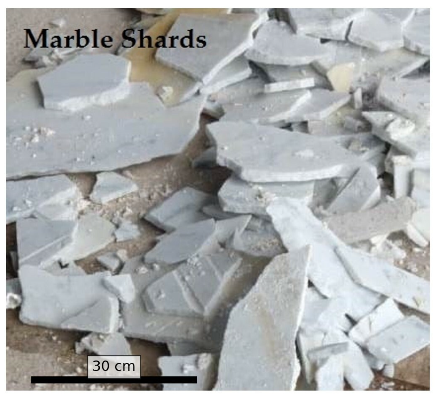 Processes 13 01014 g001