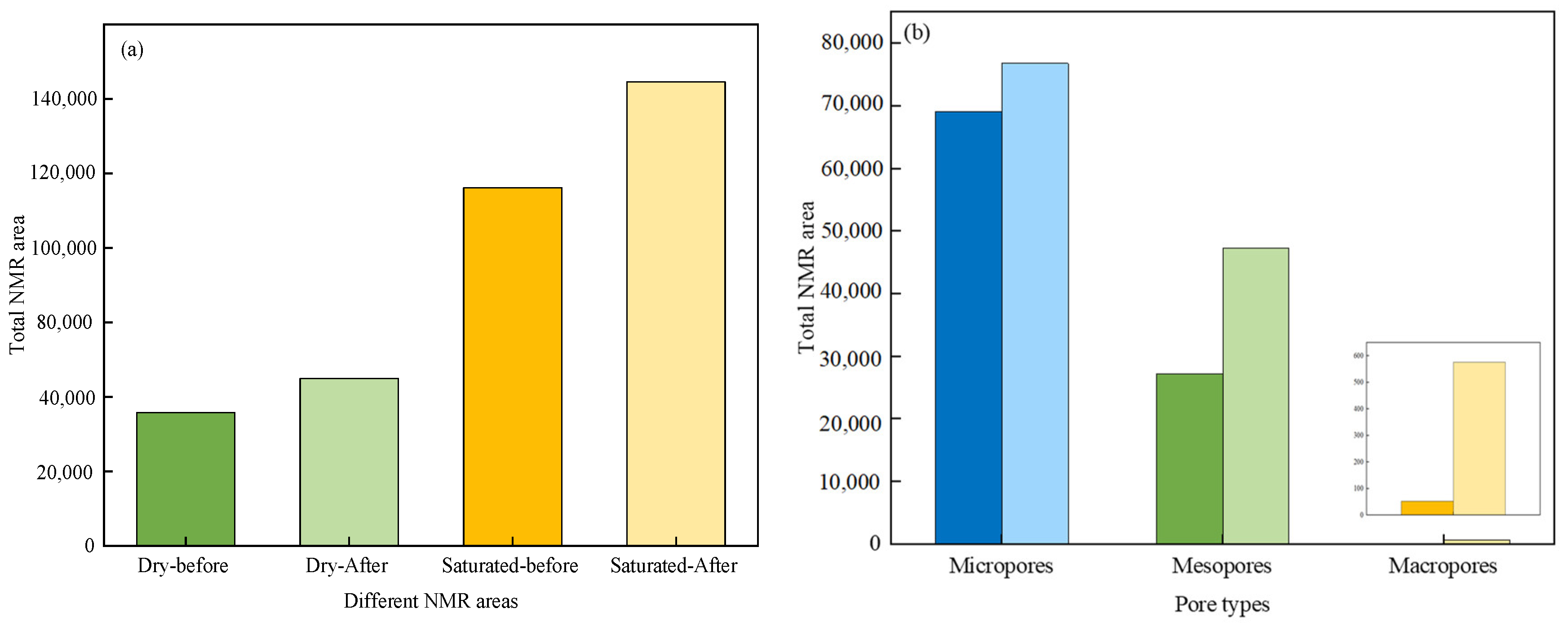 Processes 13 01015 g006