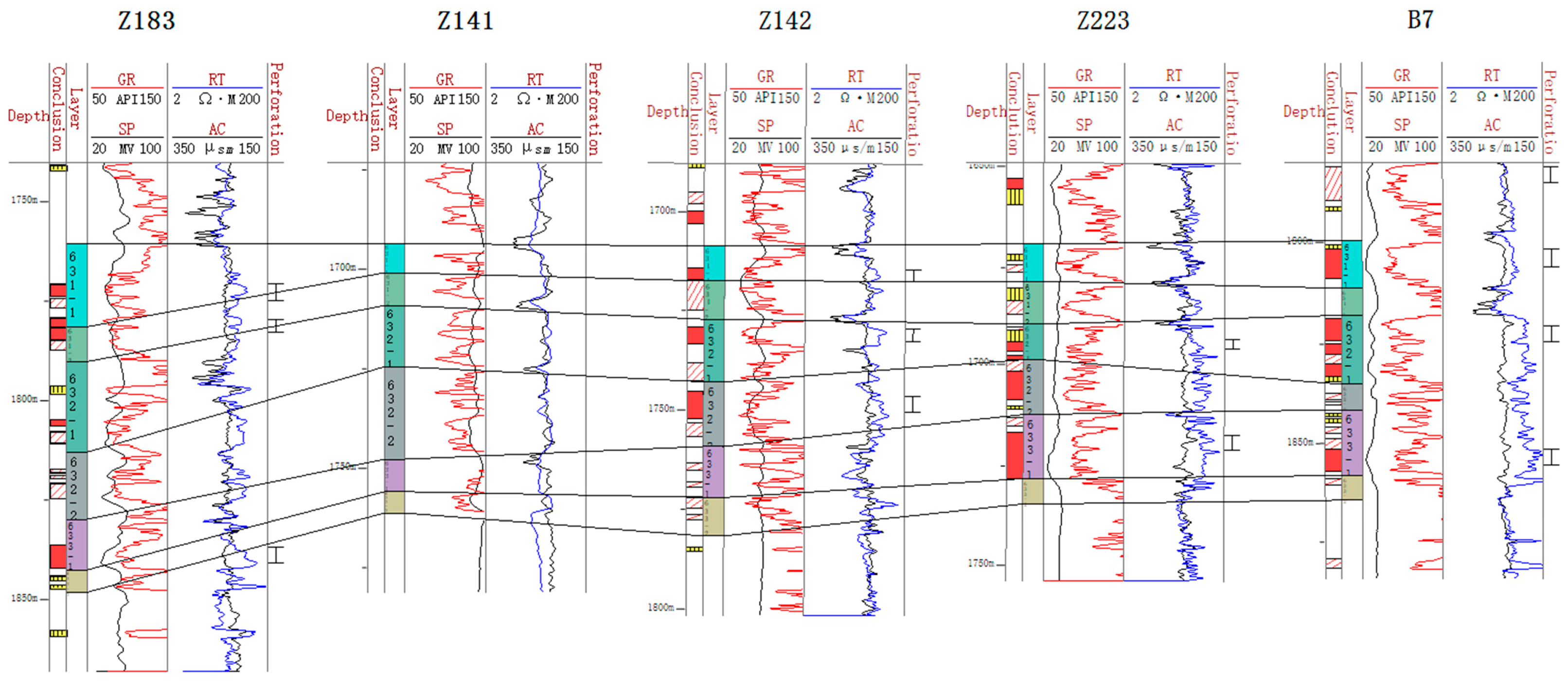 Processes 13 01016 g004