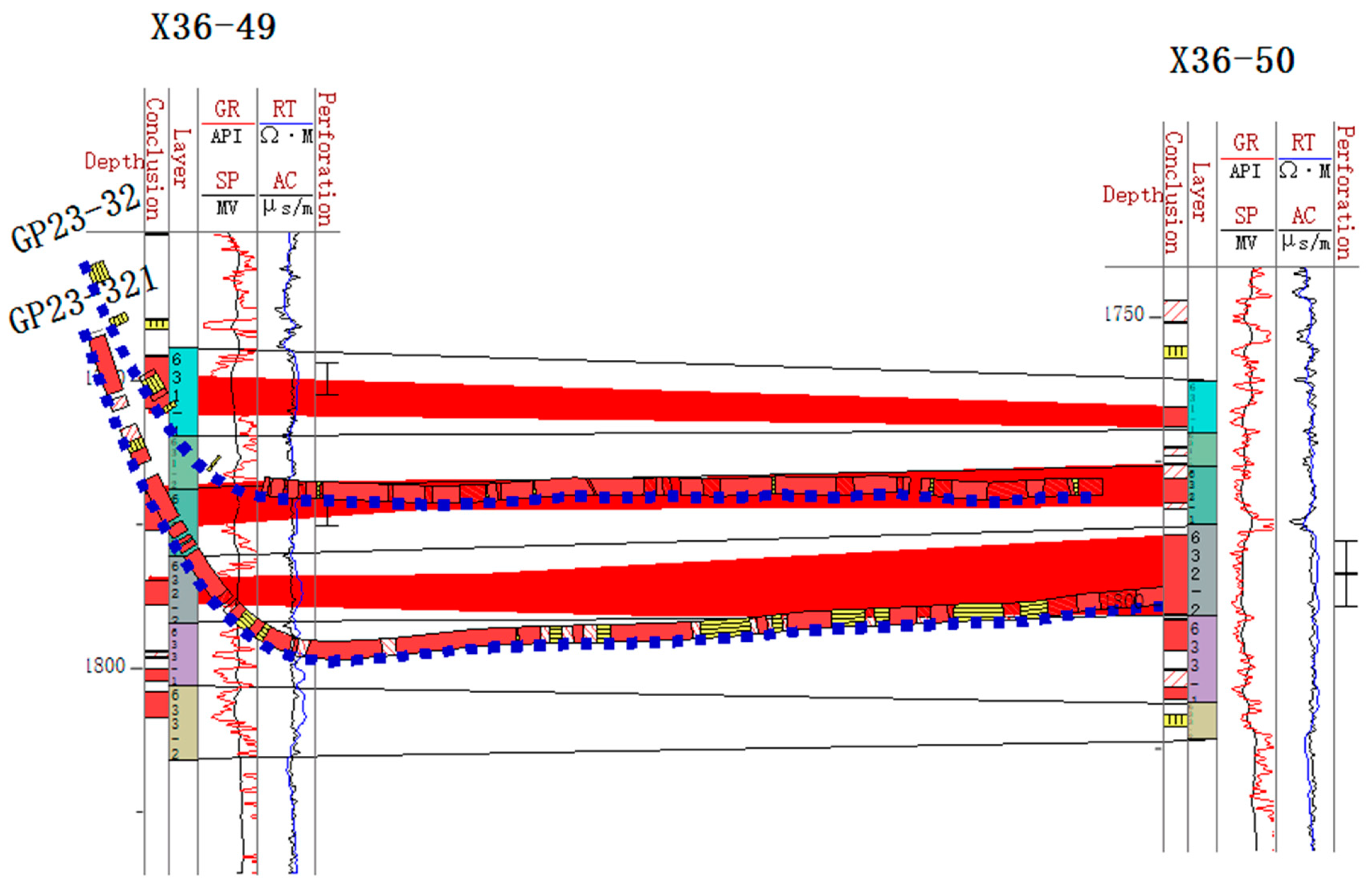 Processes 13 01016 g005