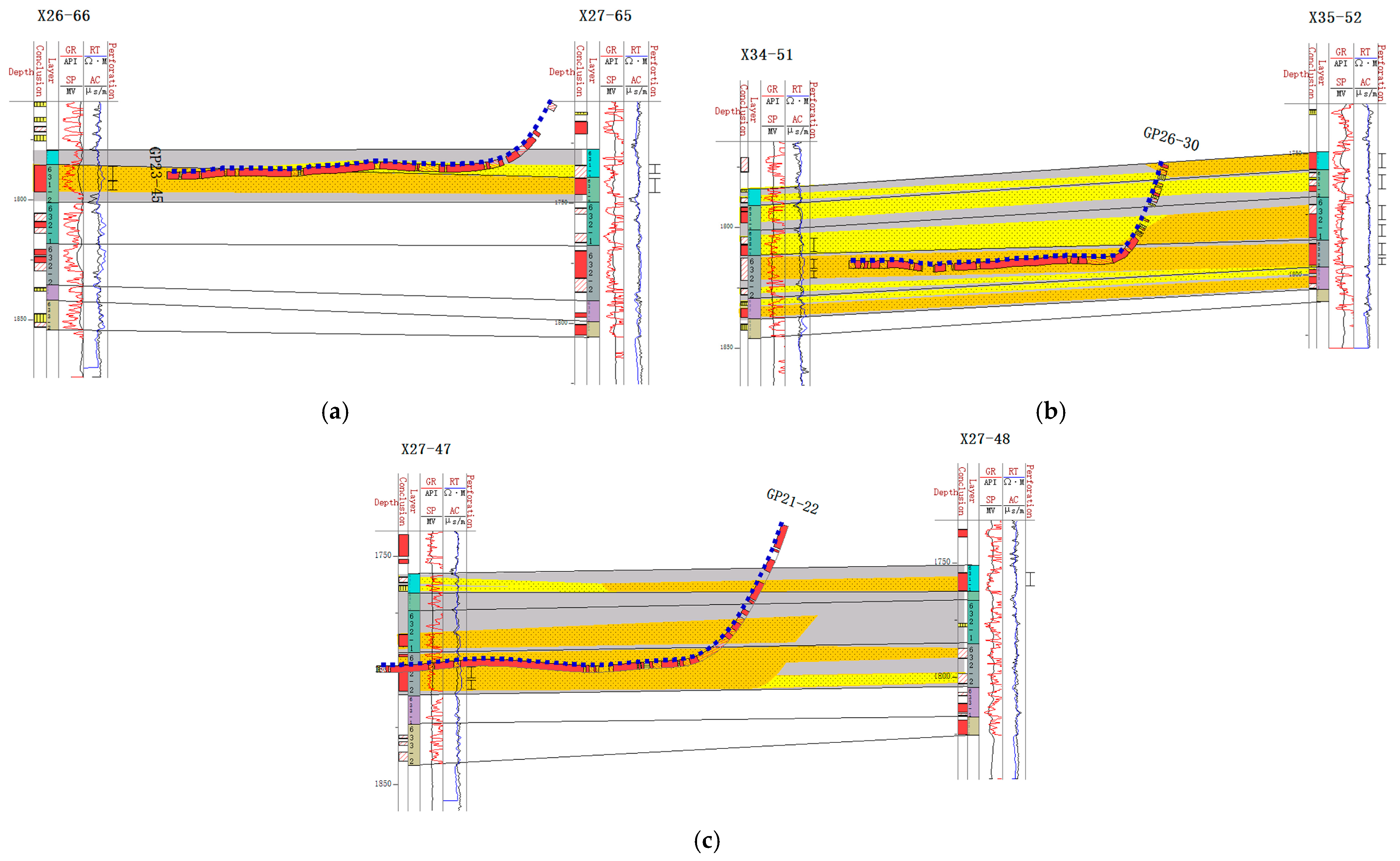 Processes 13 01016 g009