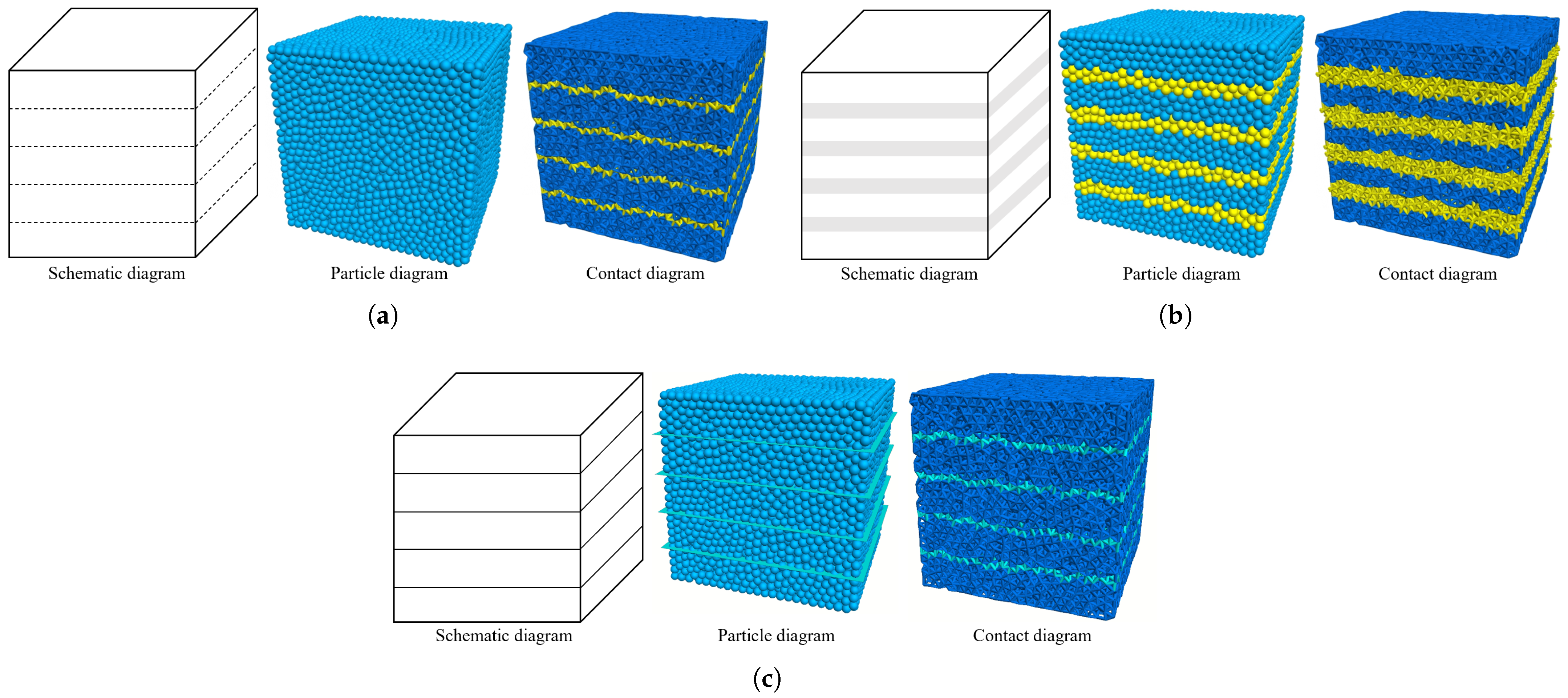 Processes 13 01017 g004