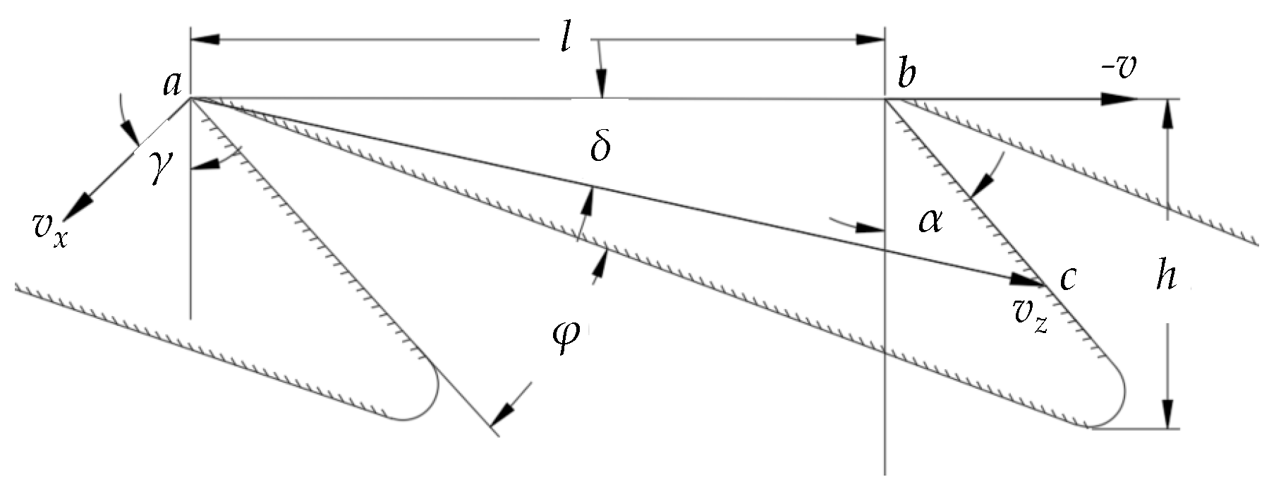 Processes 13 01019 g006