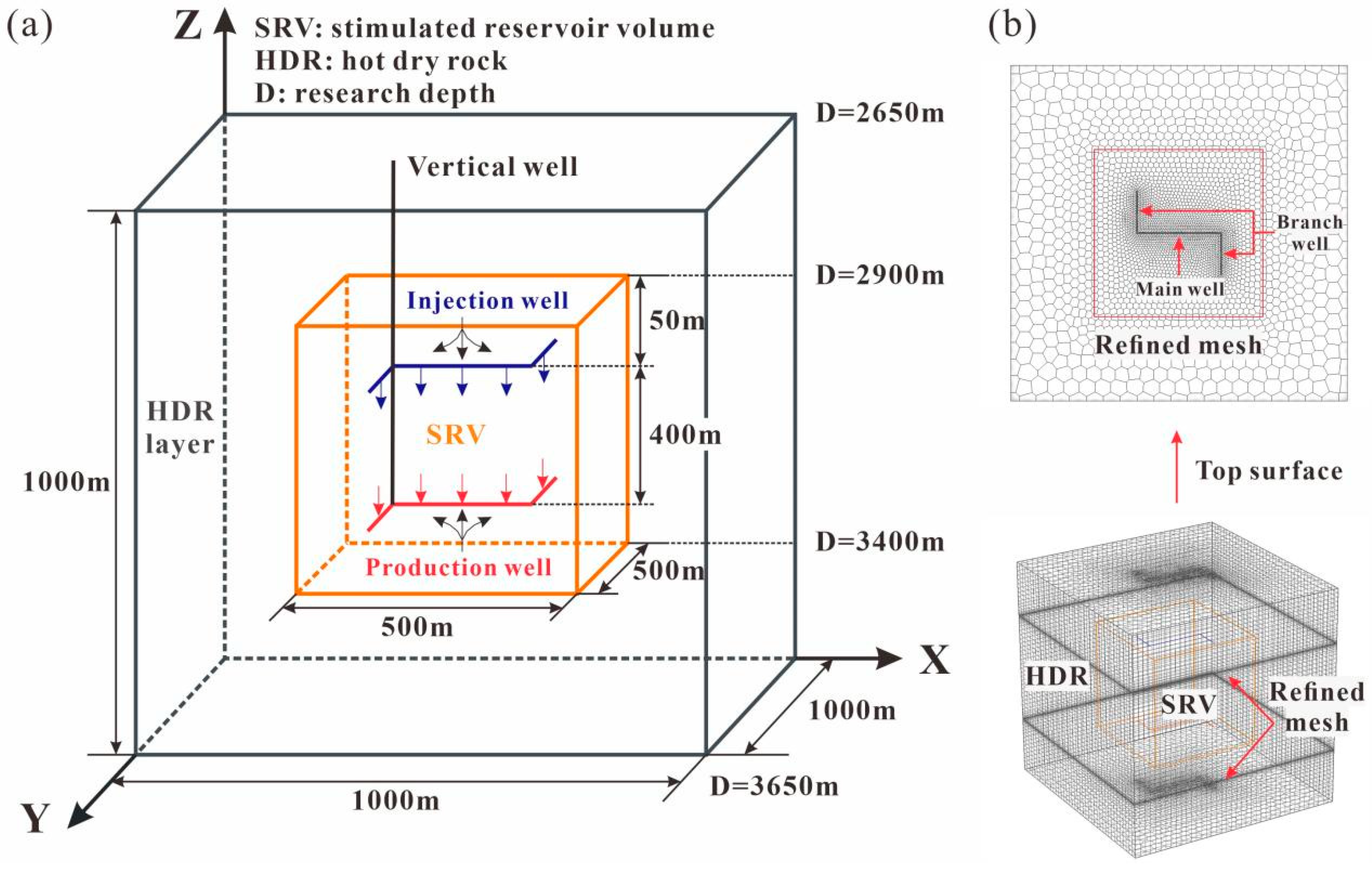 Processes 13 01020 g003